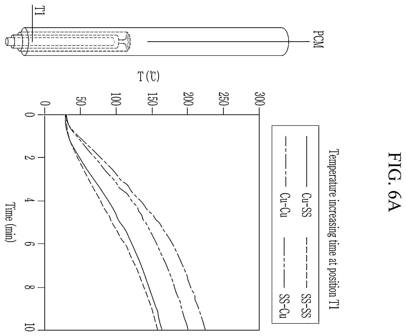Patent US12496564 Figure 6 – Dehydrogenation reaction apparatus and system including the same
