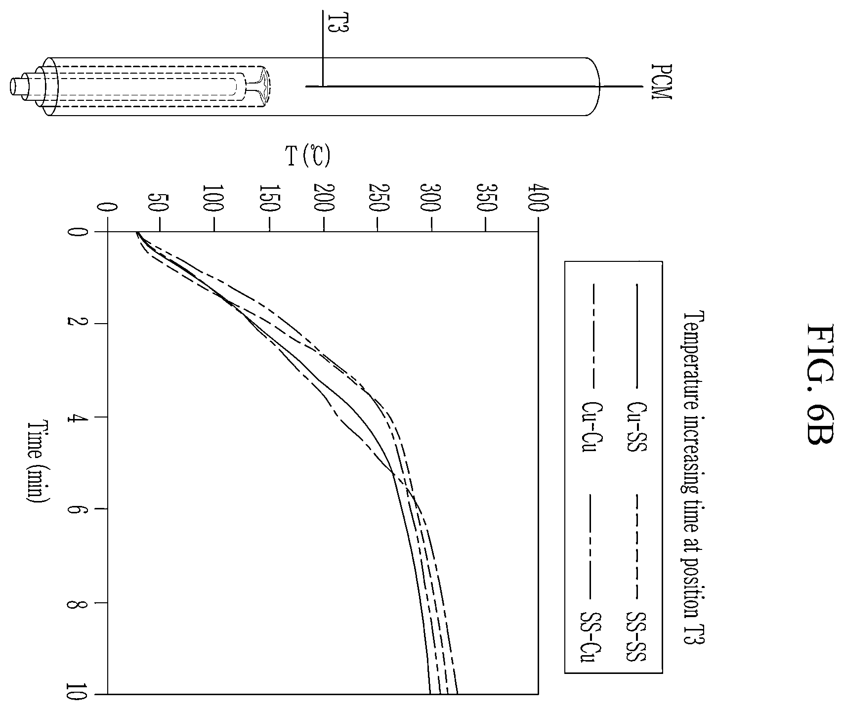 Patent US12496564 Figure 7 – Dehydrogenation reaction apparatus and system including the same