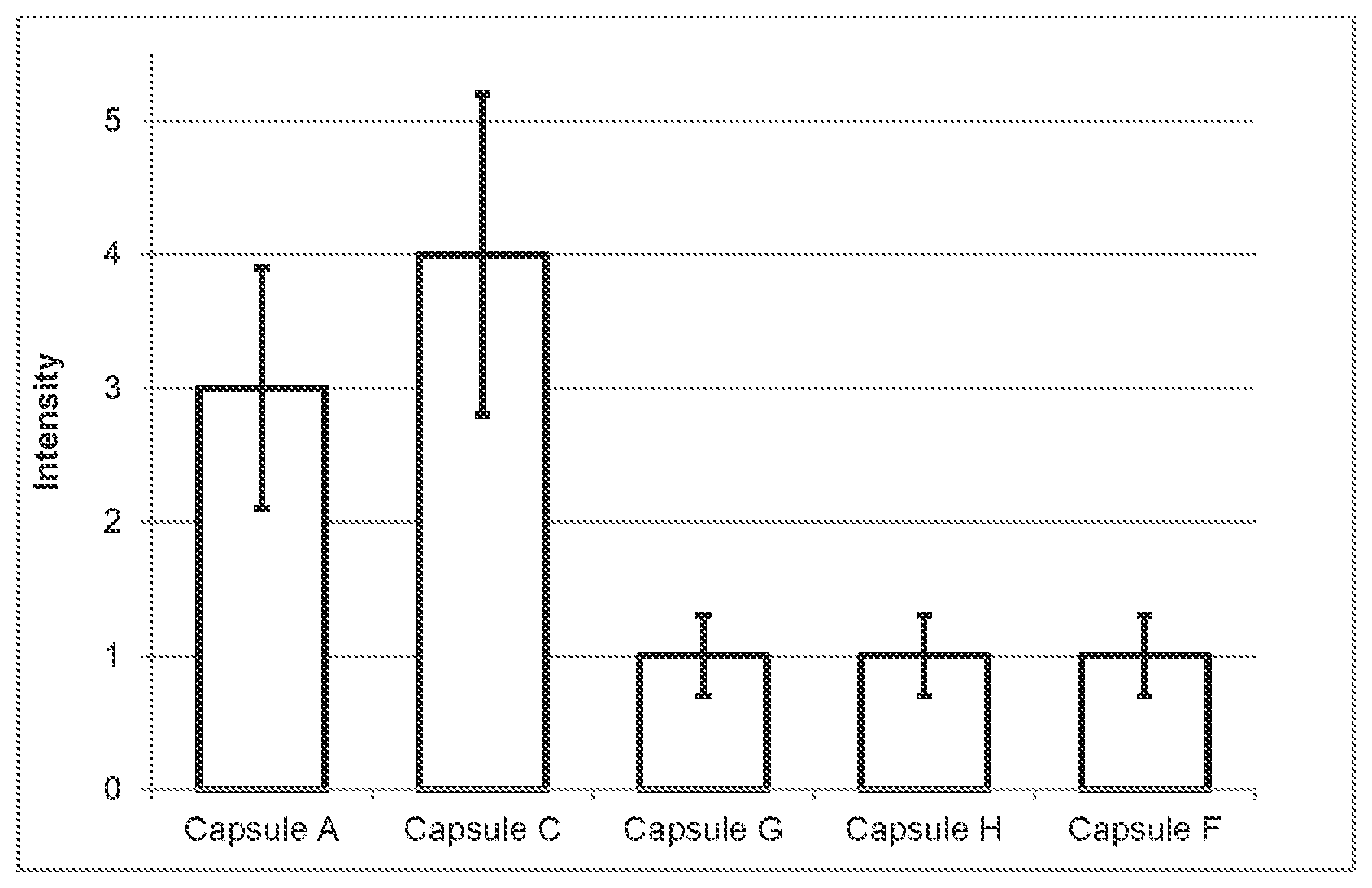 Patent US12496566 — Process — Figure 1