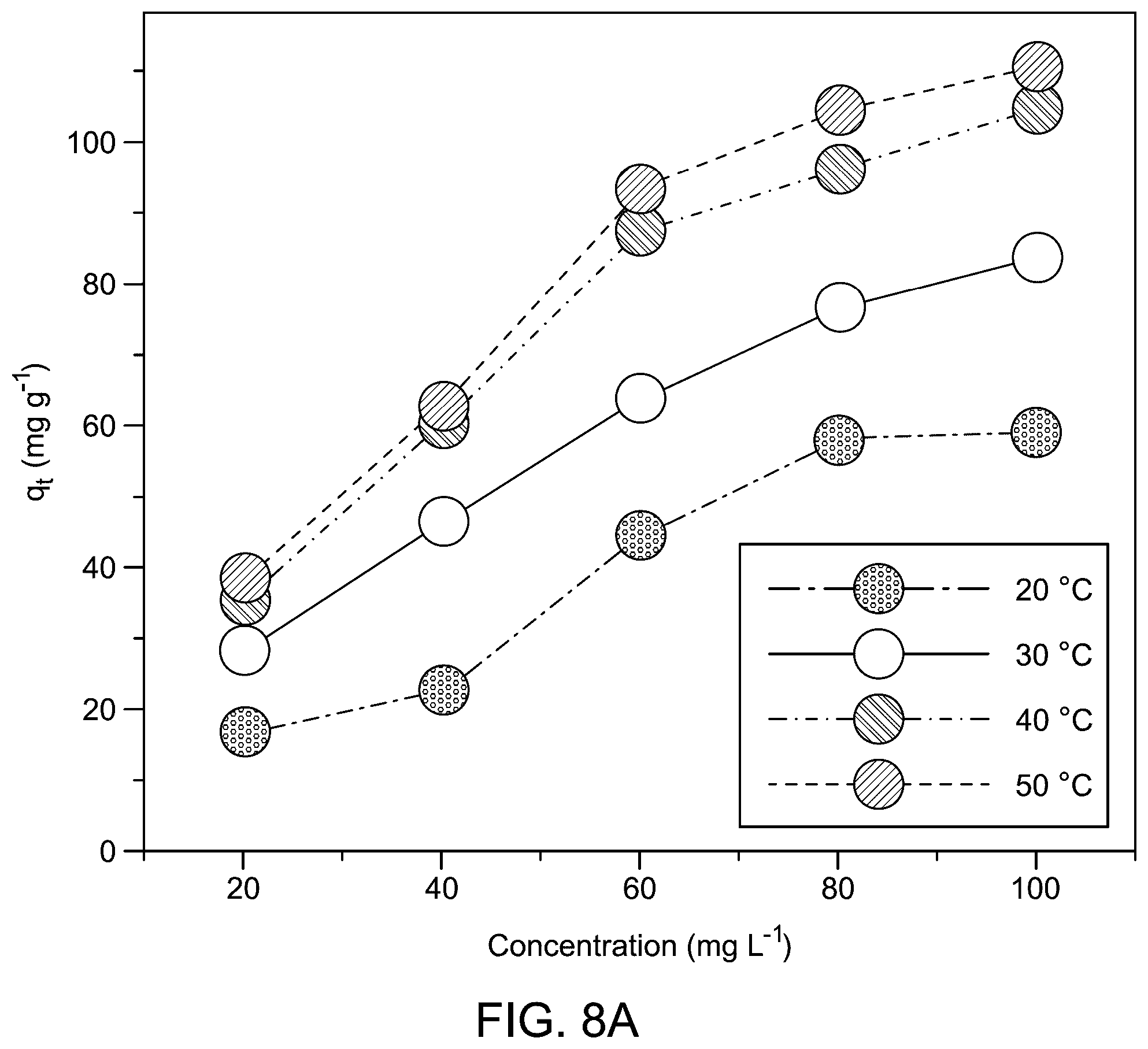 Patent US12496569 Figure 16 – Cobalt oxide and nickel oxide doped magnesium aluminum oxide (CoO—NiO@MgAl 2 O 4 ) nanocomposite for dye removal from water