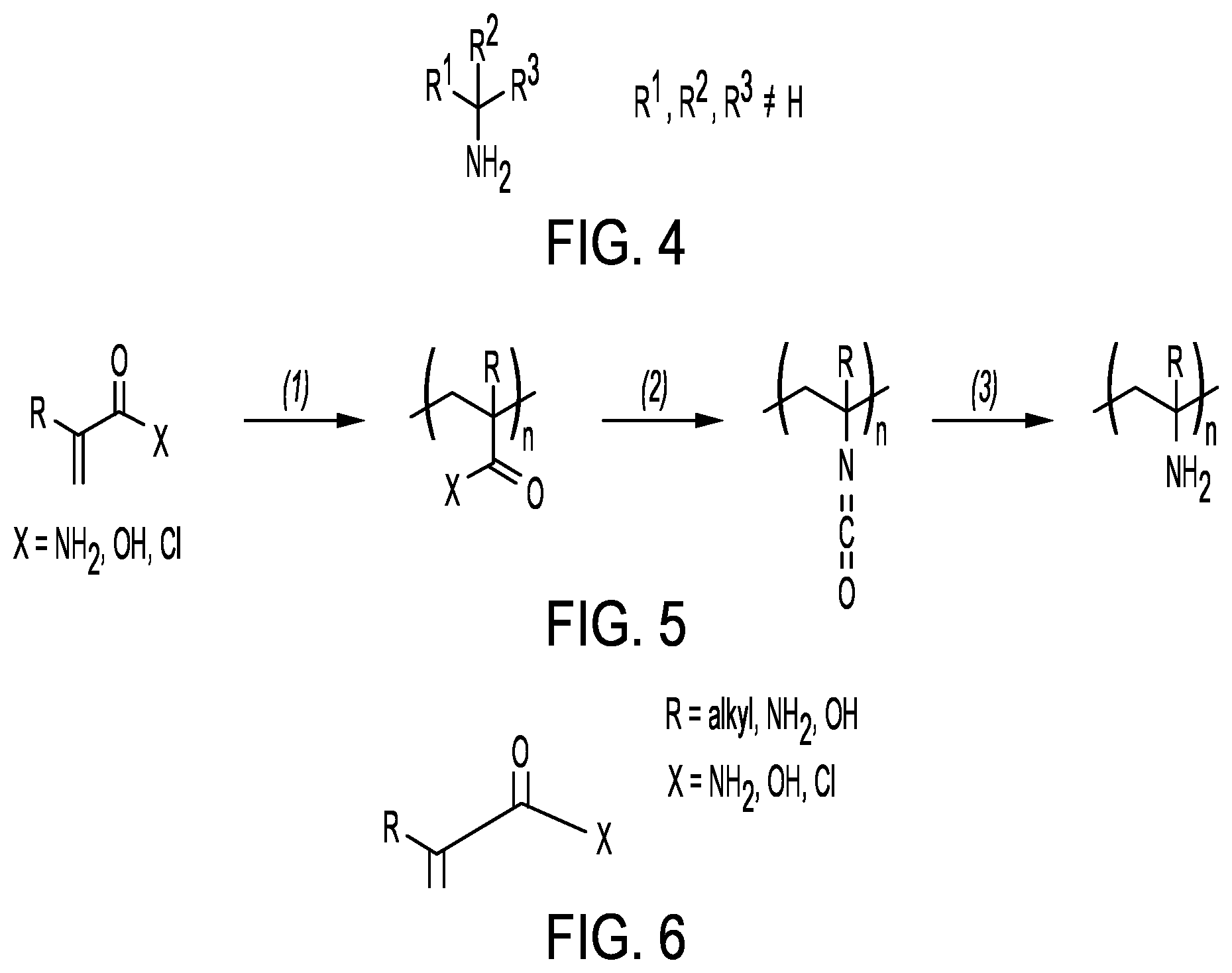 Patent US12496571 Figure 2 – Primary amine aerogel and method of manufacture