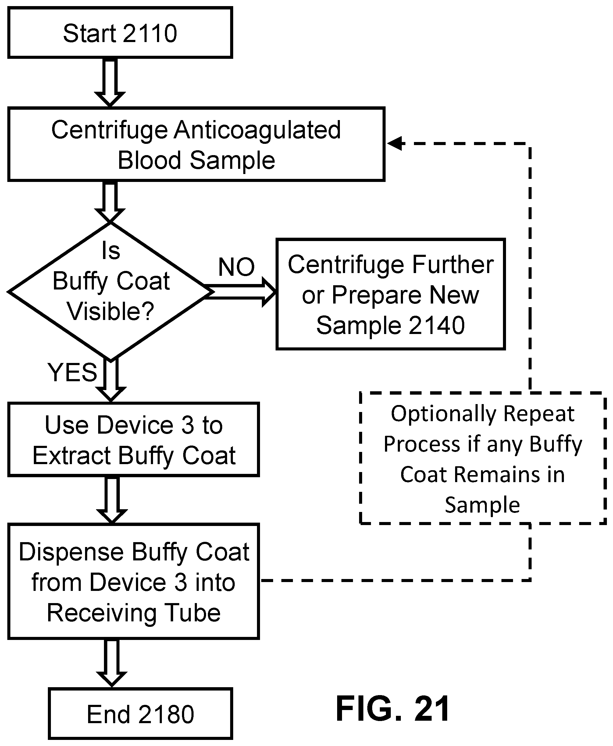 Patent US12496576 Figure 17 – Apparatus and method for collecting liquid samples