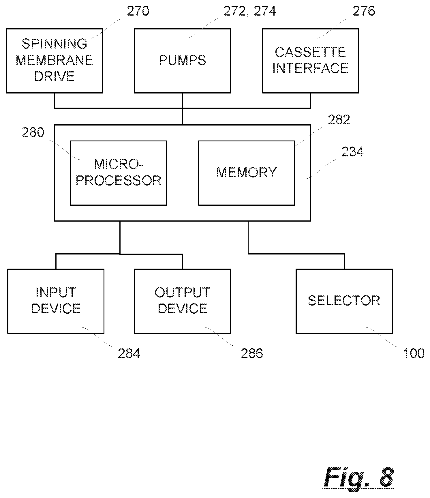 Patent US12496579 Figure 8 – Magnetic selector and systems incorporating same