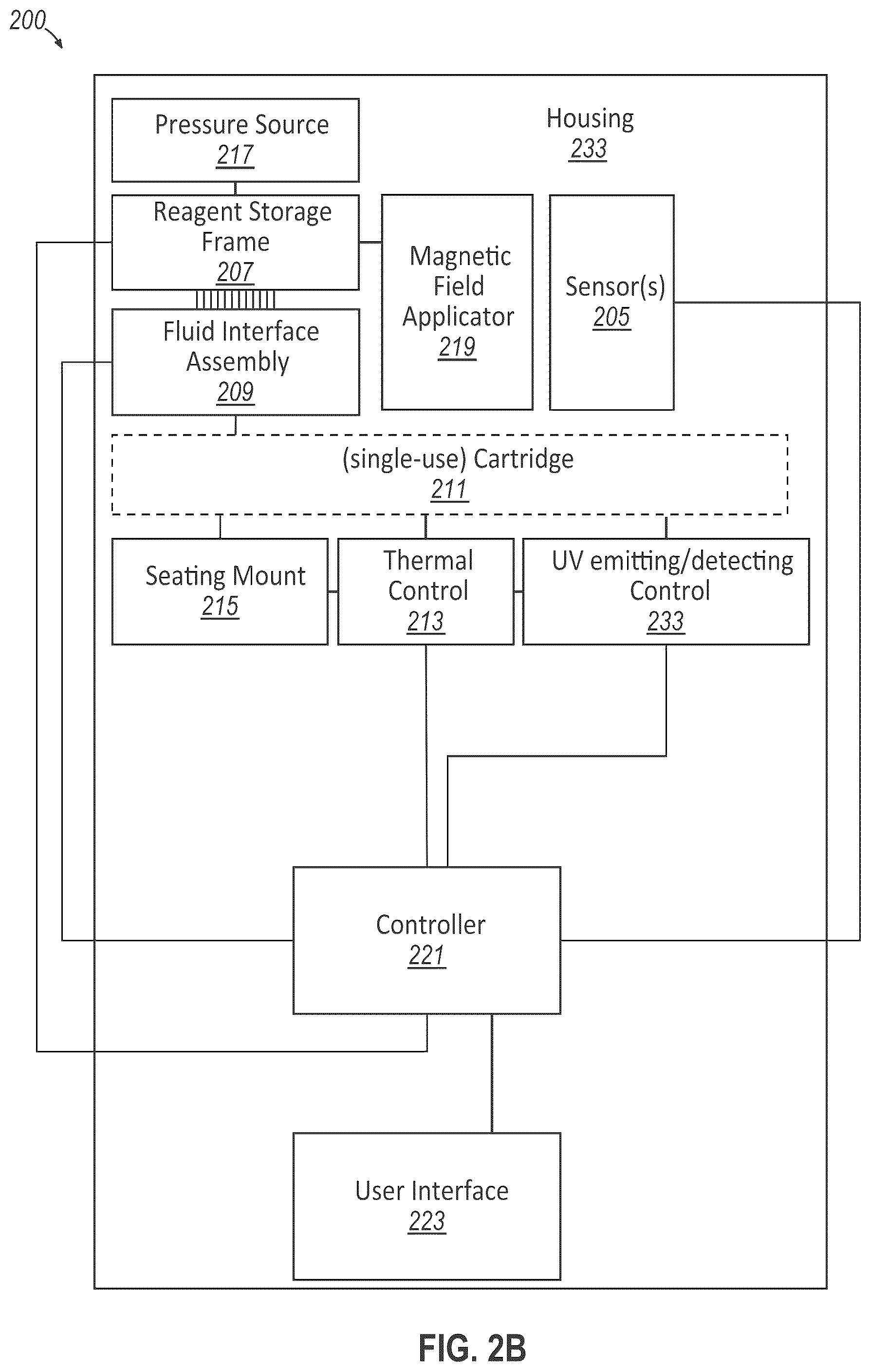 Patent US12496580 Figure 3 – Apparatuses and methods for measuring DNA/RNA production in biochips