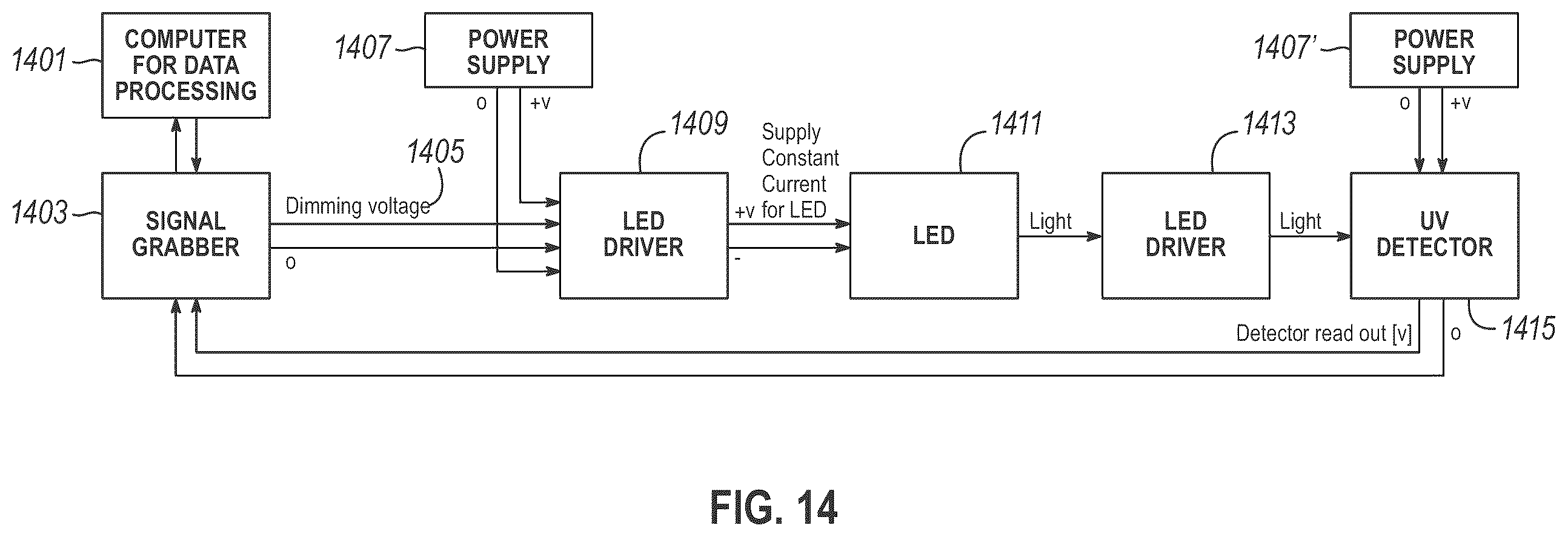 Patent US12496580 Figure 16 – Apparatuses and methods for measuring DNA/RNA production in biochips