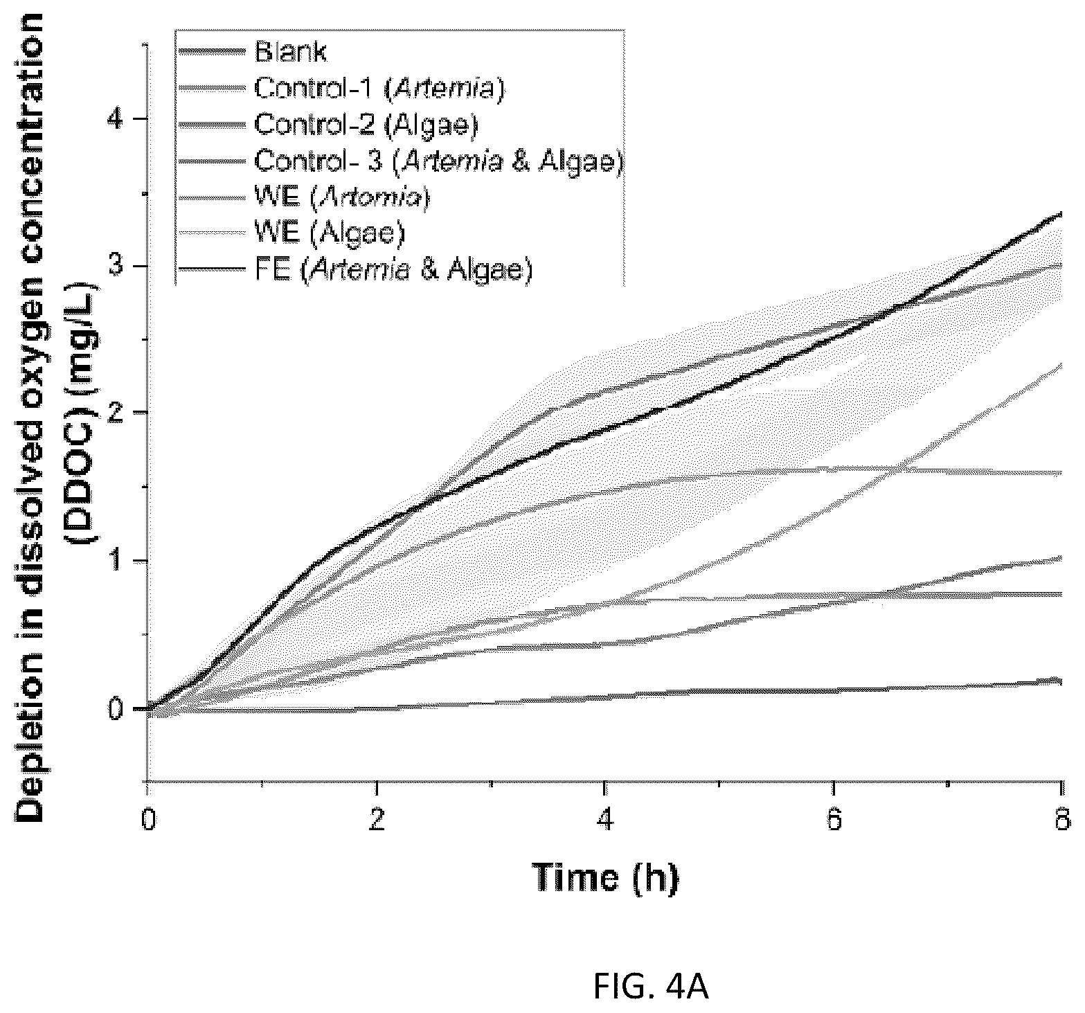 Patent US12496581 Figure 8 – Systems and methods for in vivo nanotoxicity testing
