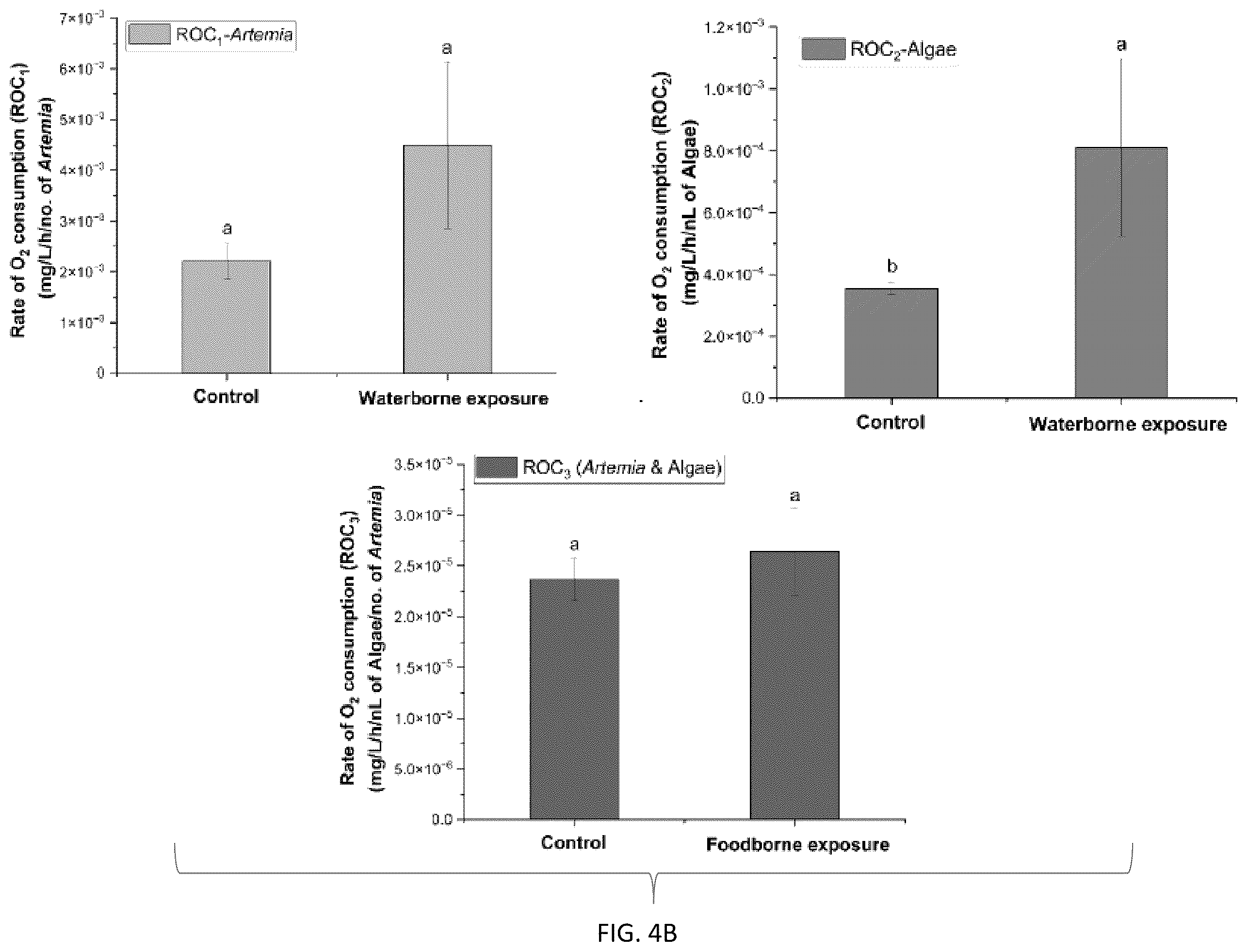 Patent US12496581 Figure 9 – Systems and methods for in vivo nanotoxicity testing