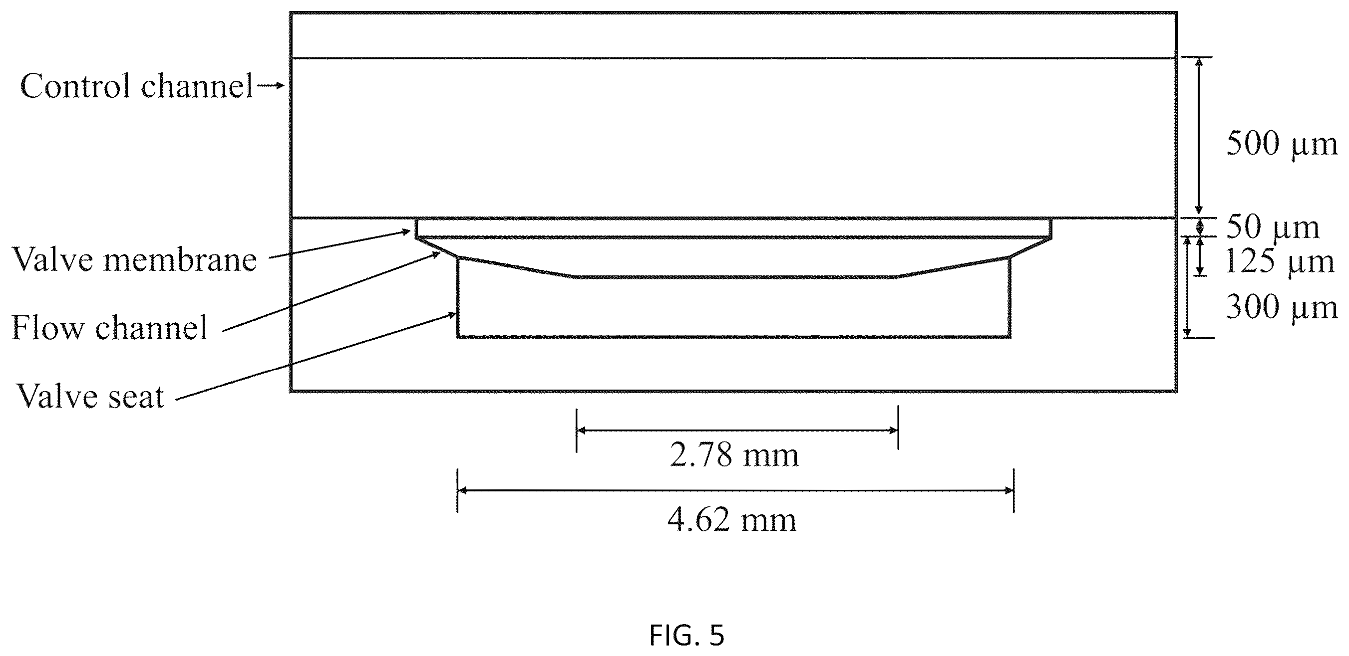 Patent US12496581 Figure 10 – Systems and methods for in vivo nanotoxicity testing