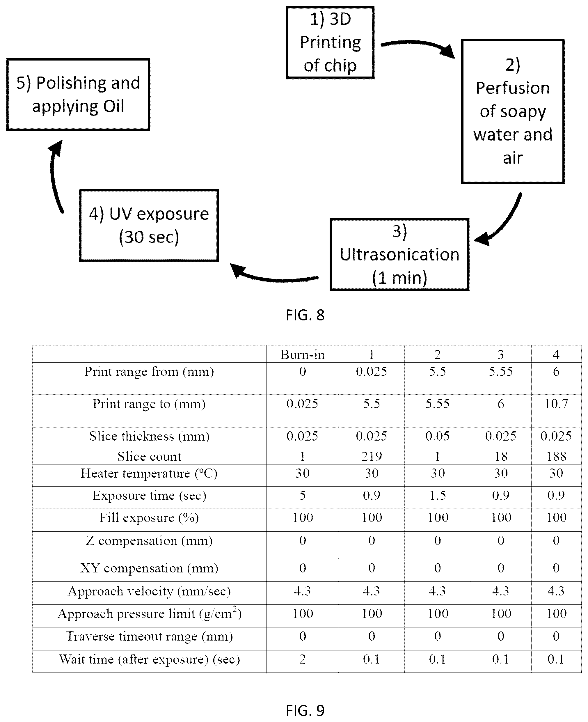Patent US12496581 Figure 13 – Systems and methods for in vivo nanotoxicity testing