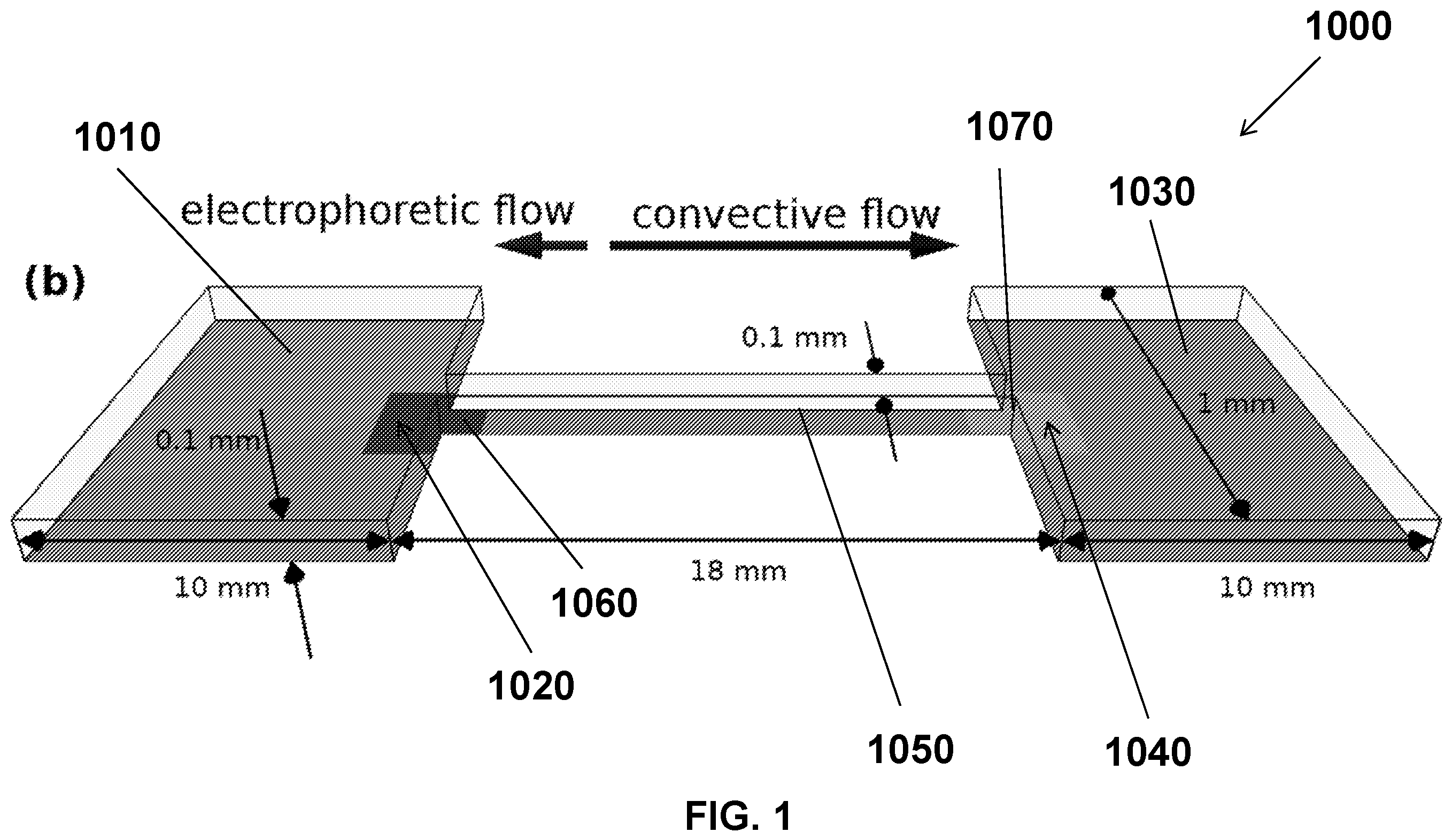 Patent US12496583 Figure 1 – Microfluidic trap