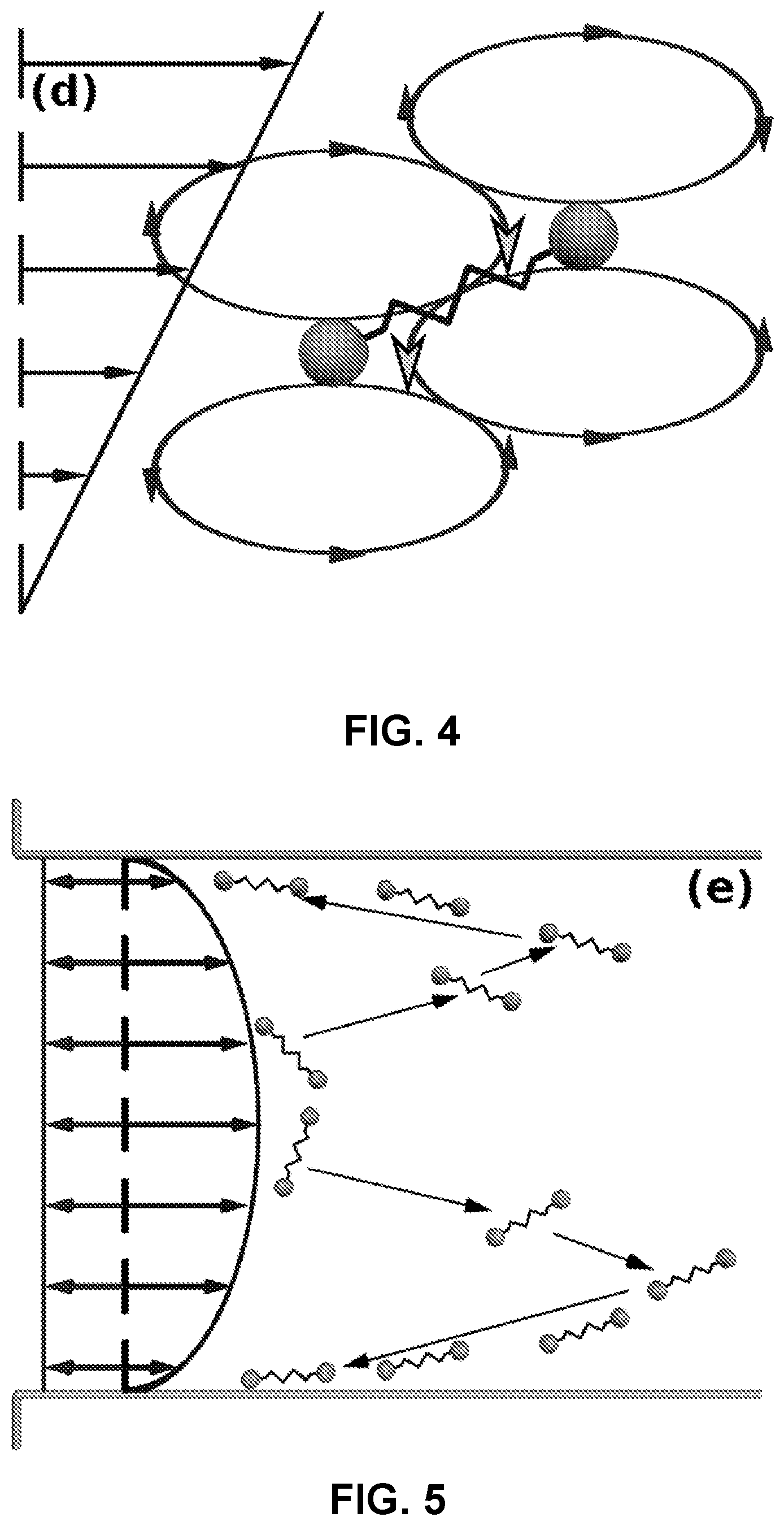 Patent US12496583 Figure 4 – Microfluidic trap