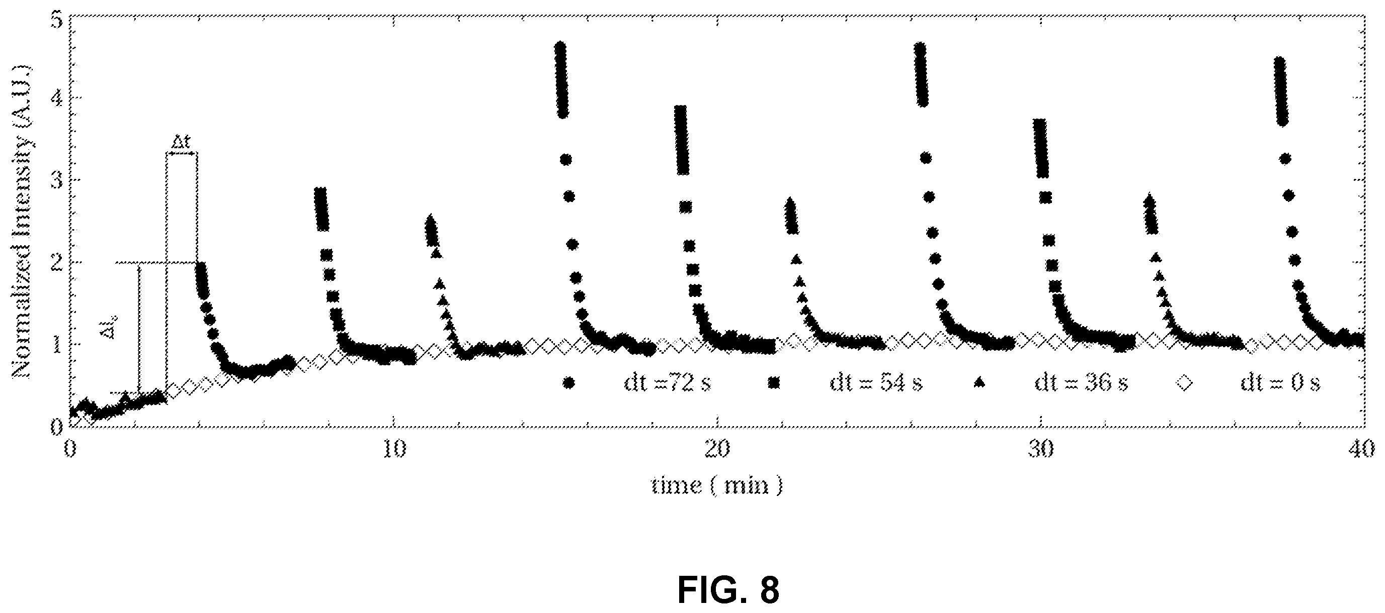 Patent US12496583 Figure 7 – Microfluidic trap