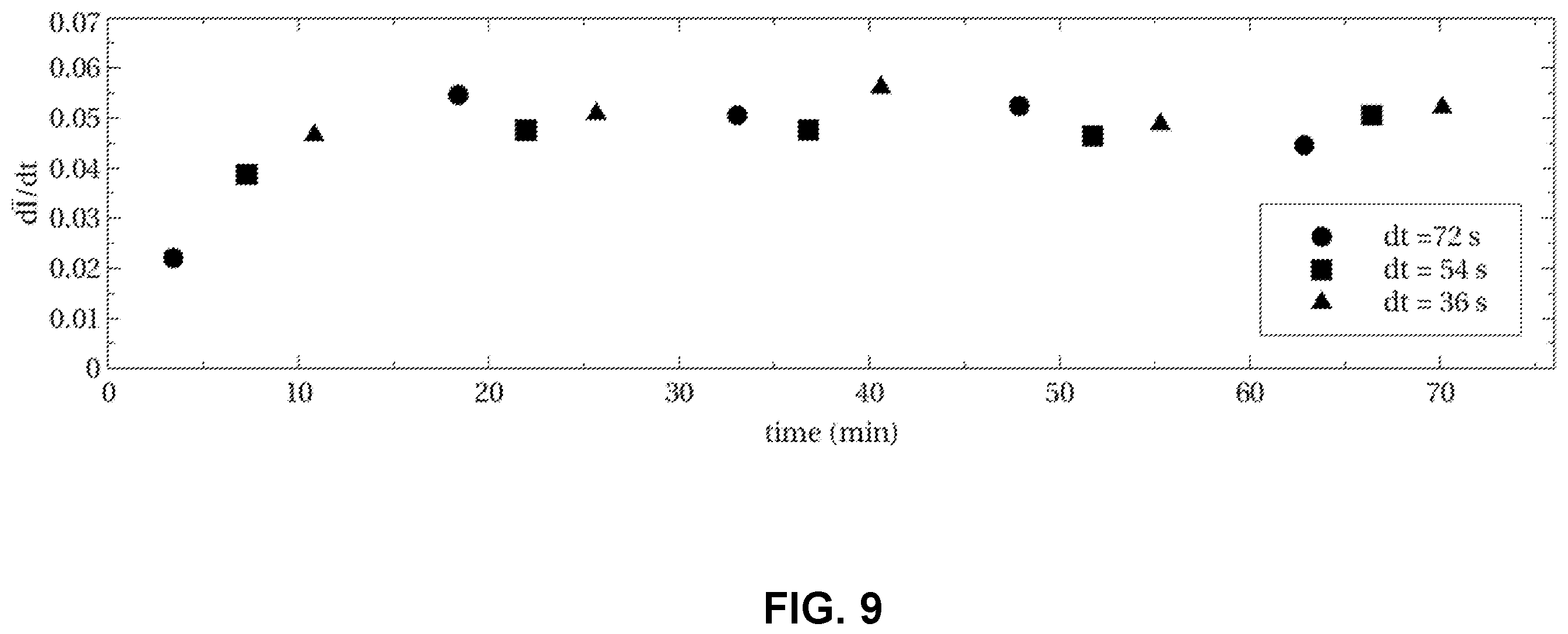 Patent US12496583 Figure 8 – Microfluidic trap