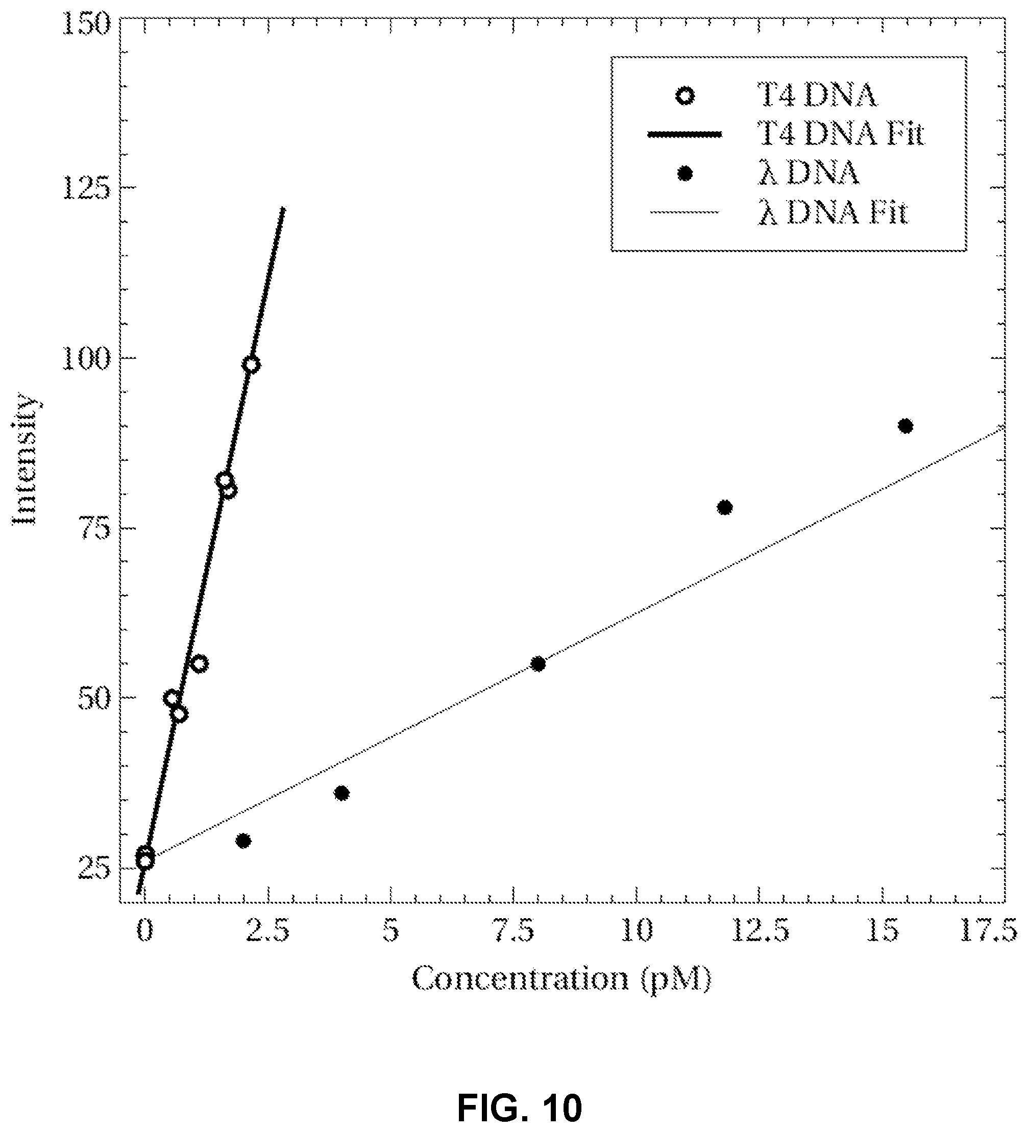Patent US12496583 Figure 9 – Microfluidic trap