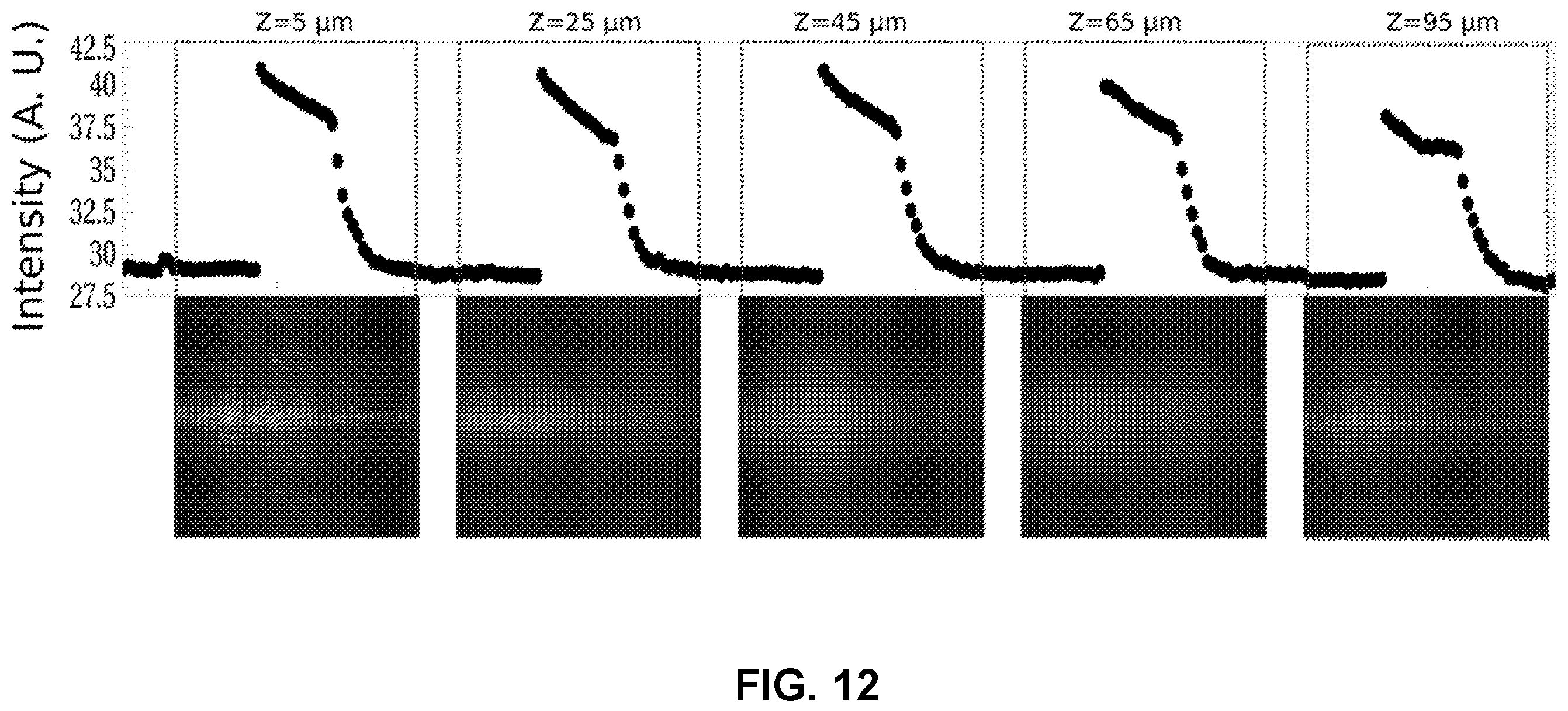 Patent US12496583 Figure 11 – Microfluidic trap