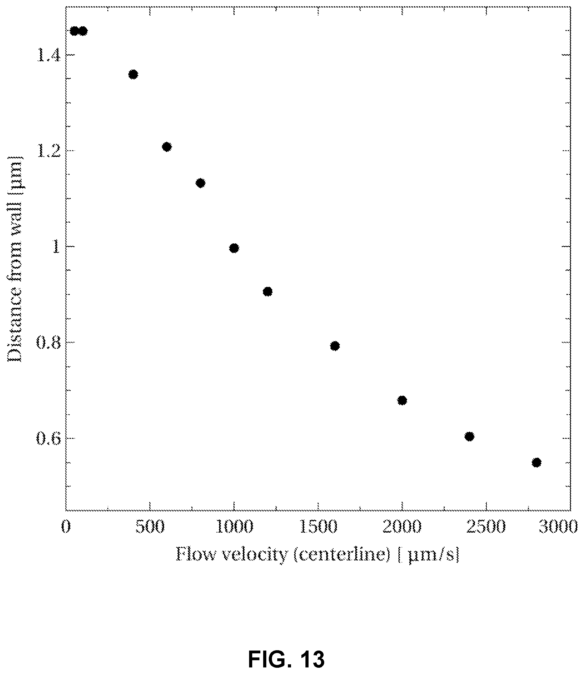 Patent US12496583 Figure 12 – Microfluidic trap