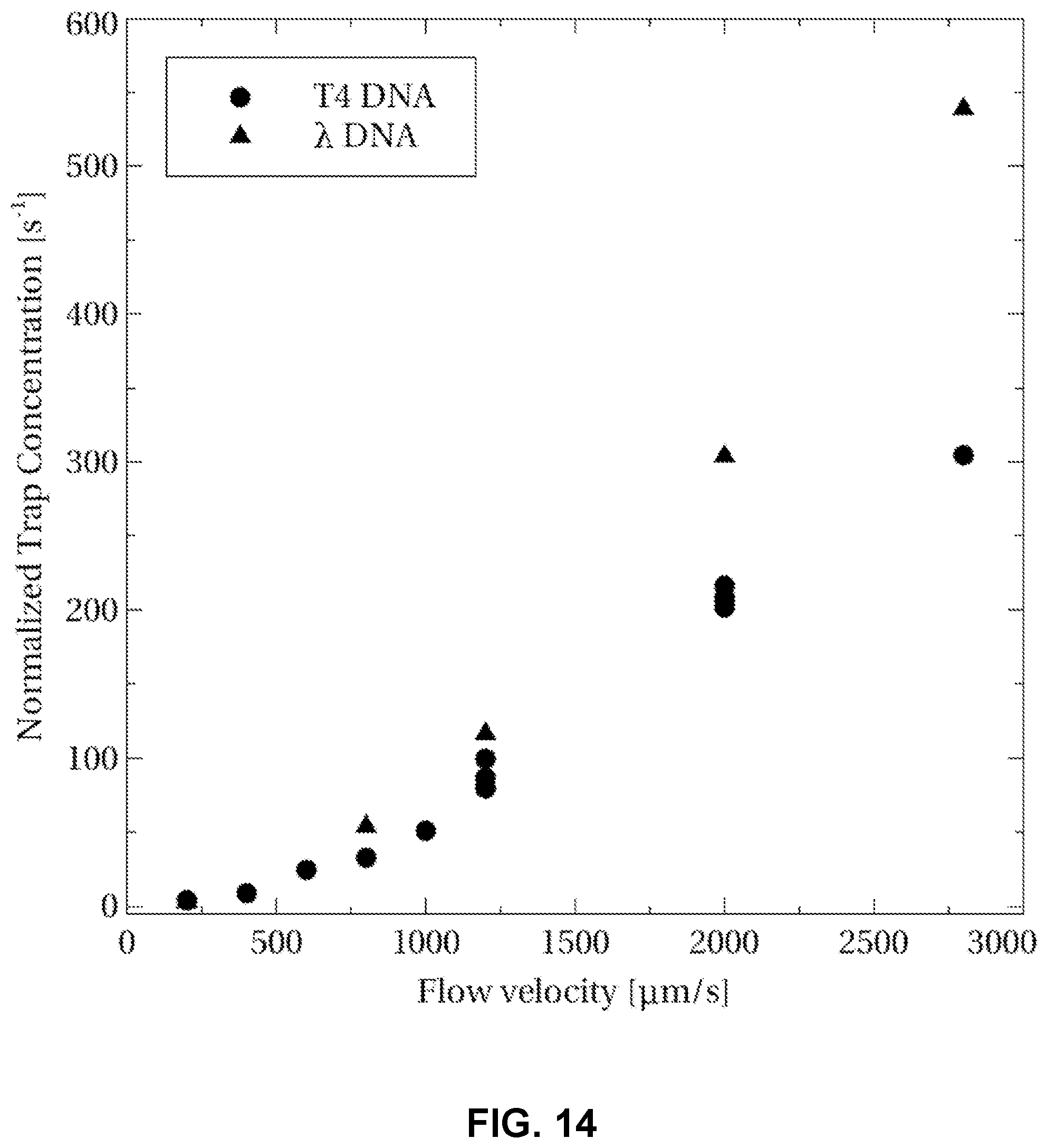Patent US12496583 Figure 13 – Microfluidic trap