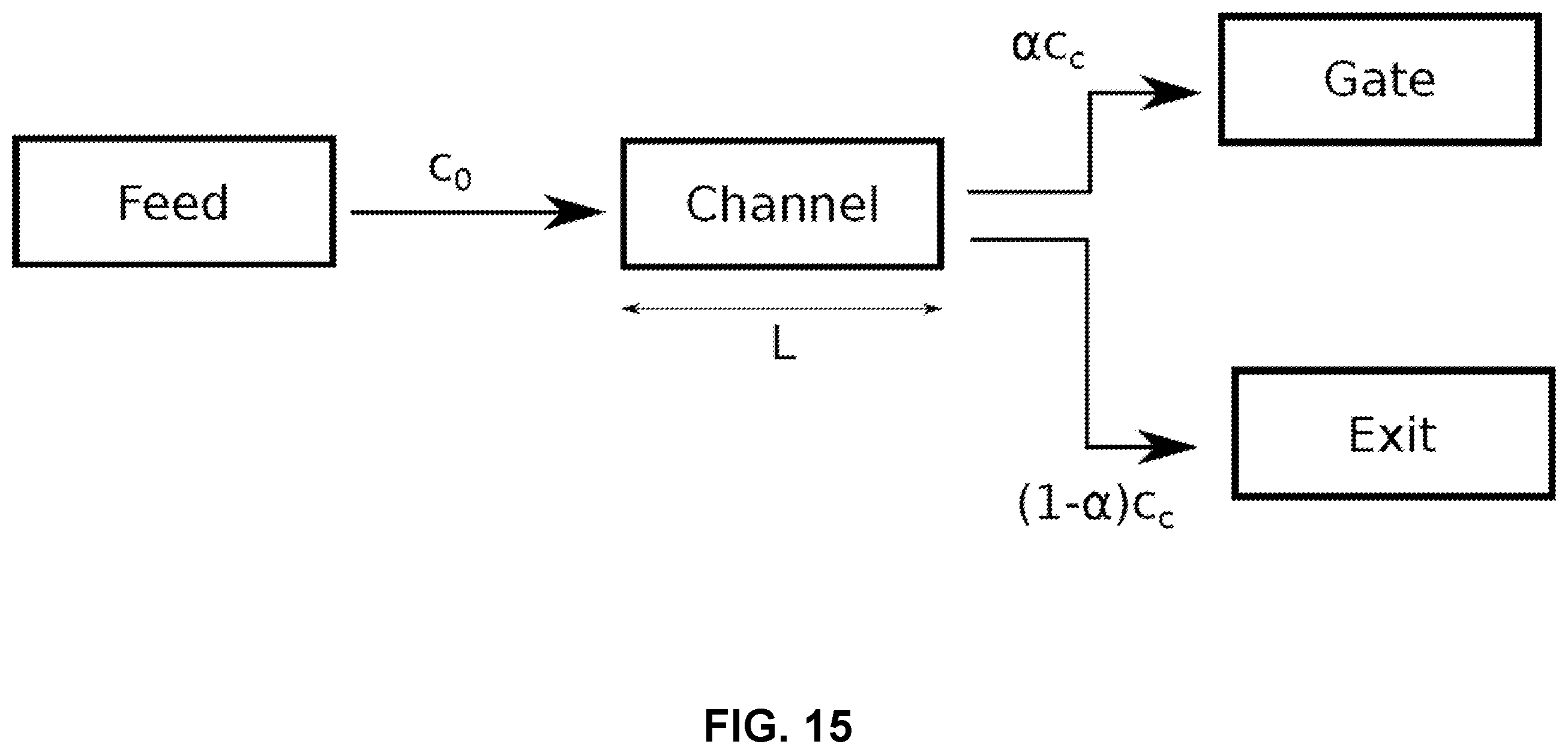 Patent US12496583 Figure 14 – Microfluidic trap