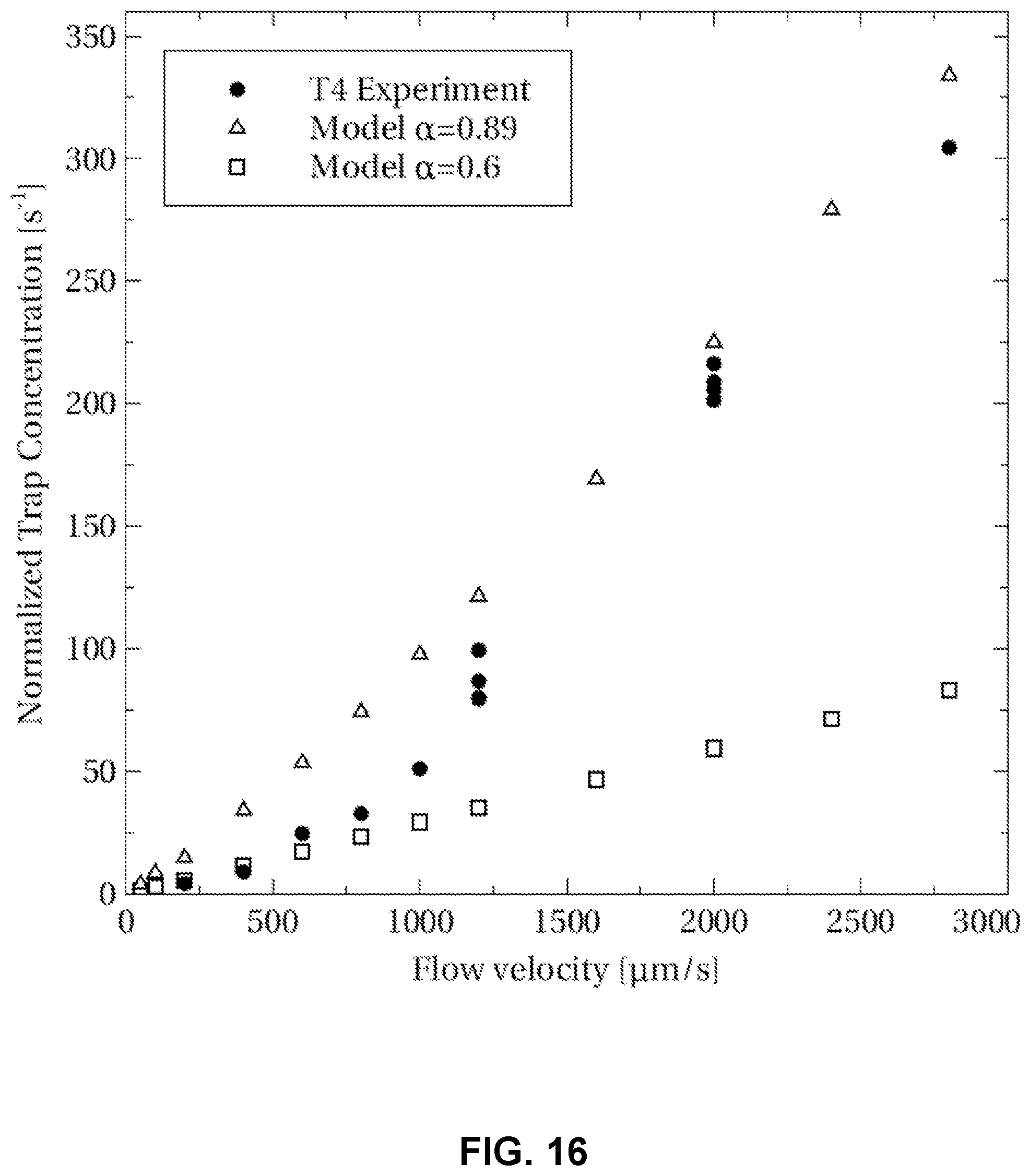 Patent US12496583 Figure 15 – Microfluidic trap