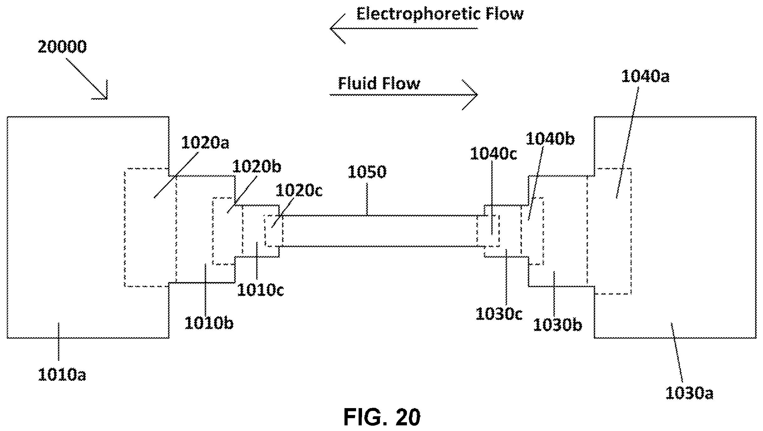 Patent US12496583 Figure 19 – Microfluidic trap