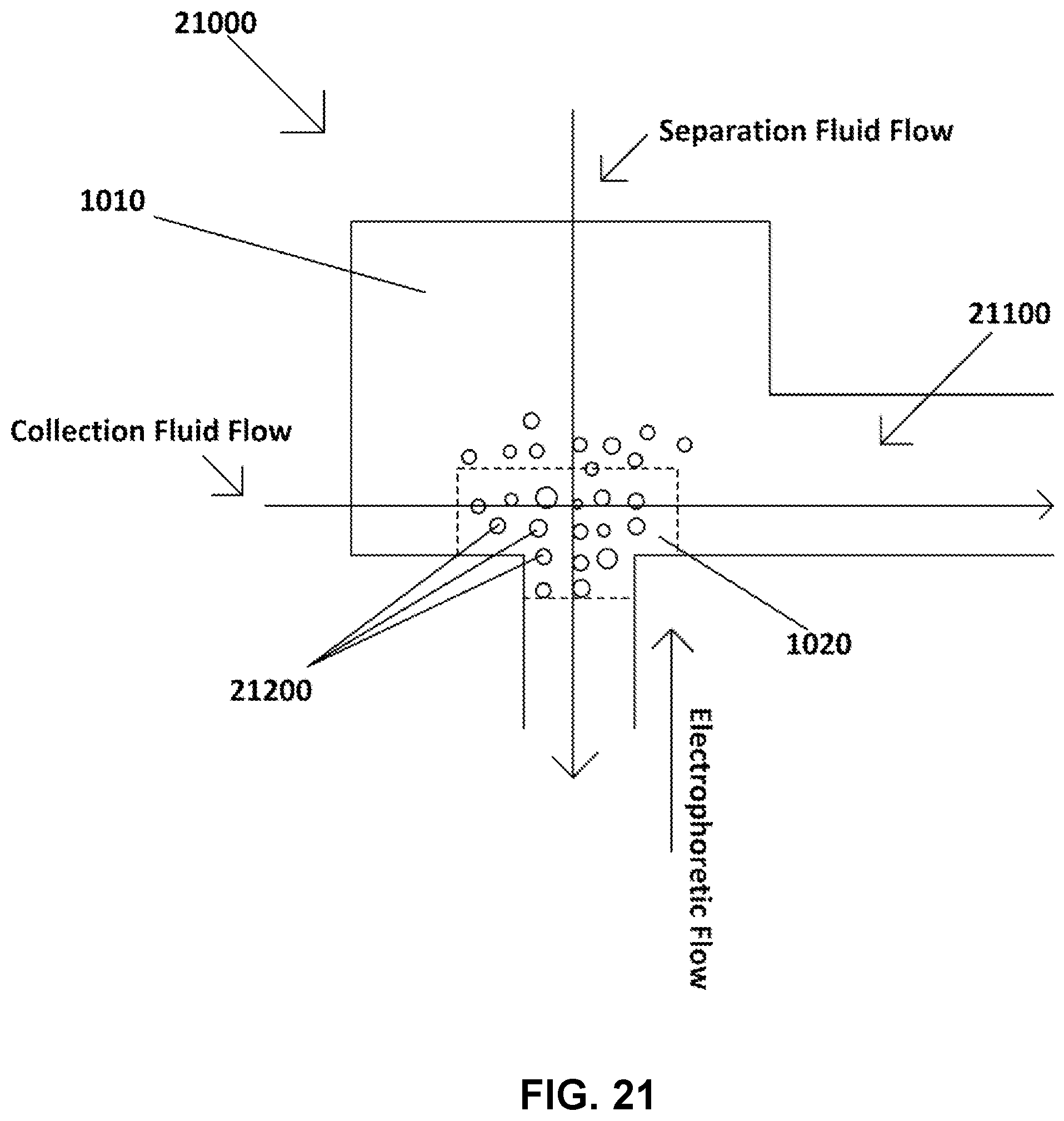 Patent US12496583 Figure 20 – Microfluidic trap