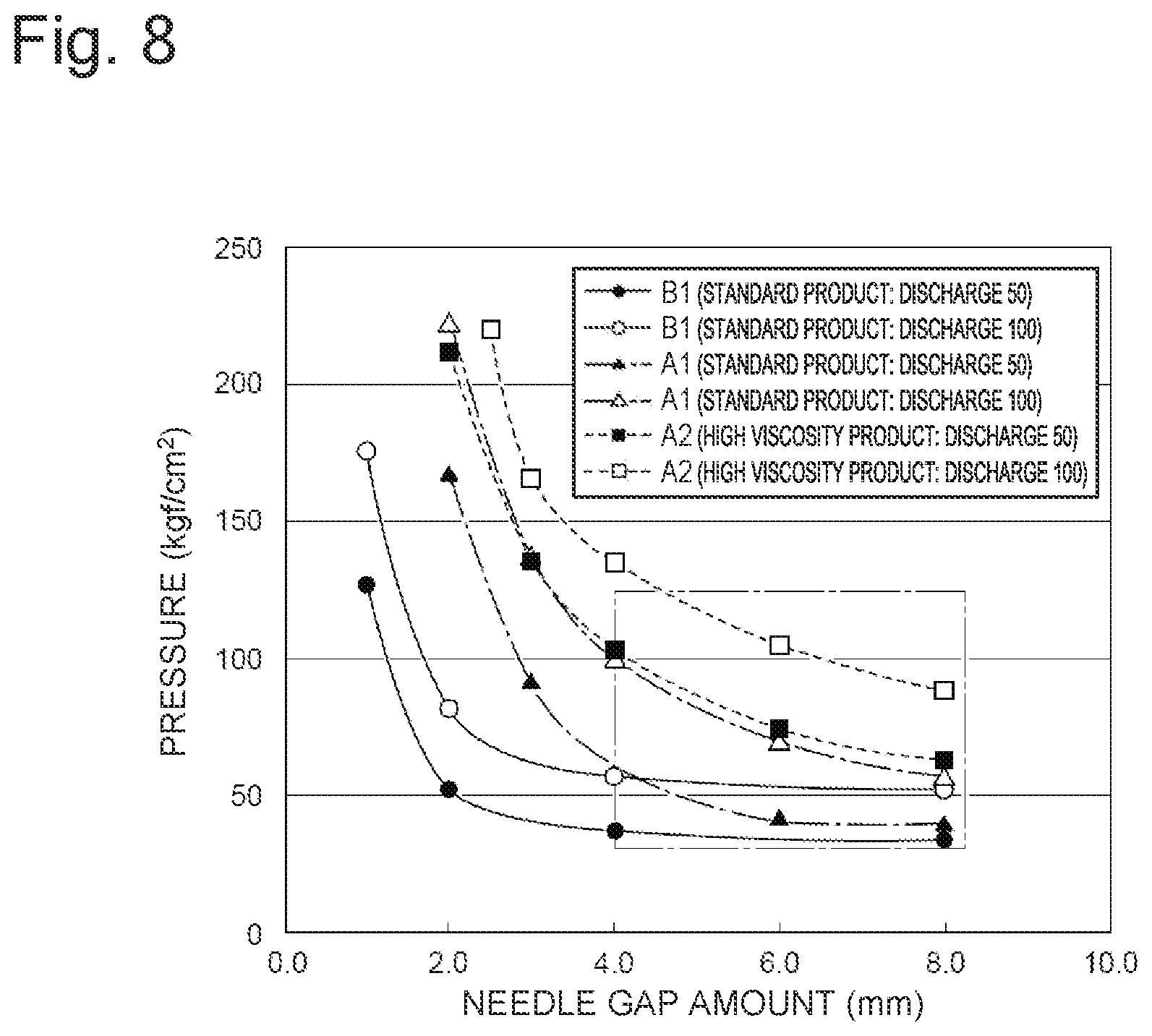 Patent US12496599 Figure 8 – Dispenser and nozzle for discharging mixture of gas and paste material and mechanical foaming device