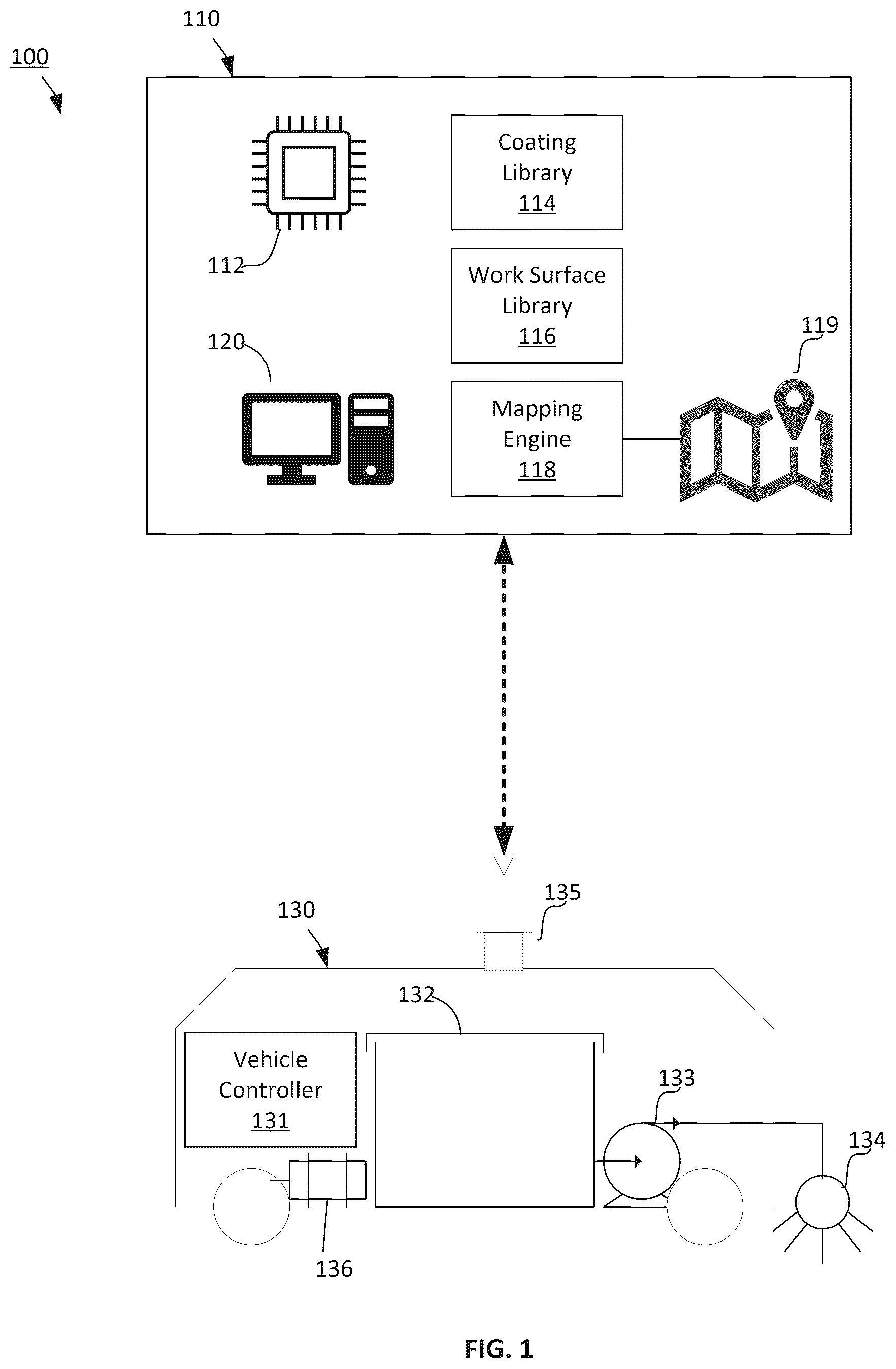 Patent US12496604 — Systems and methods for automated material application rate control — Figure 1