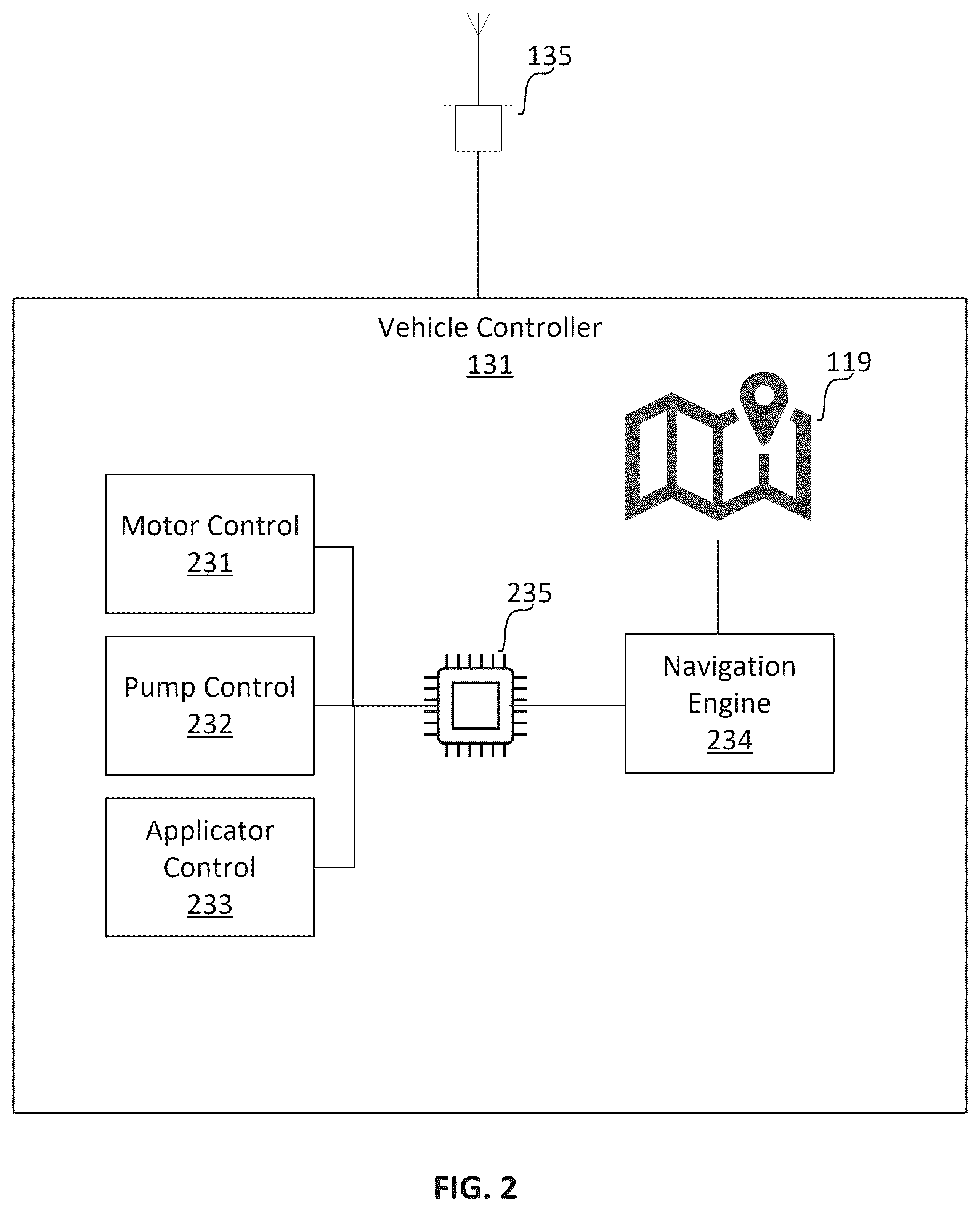Patent US12496604 Figure 2 – Systems and methods for automated material application rate control