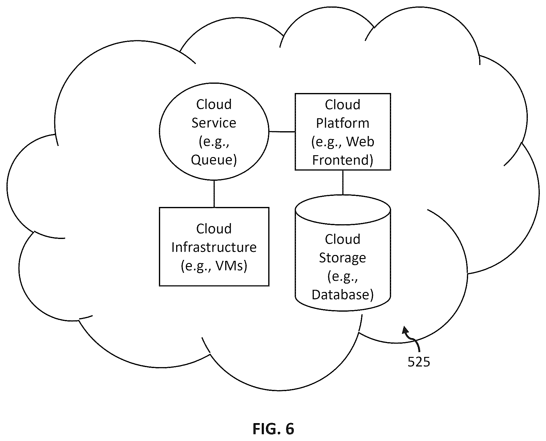Patent US12496604 Figure 6 – Systems and methods for automated material application rate control