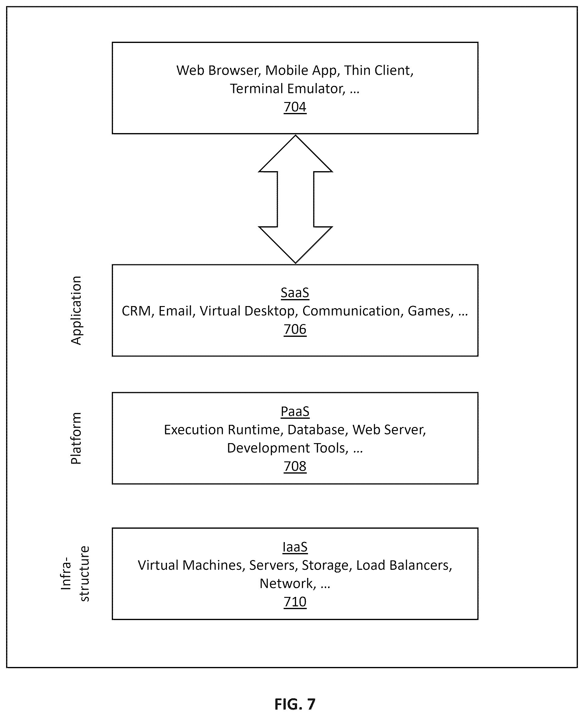 Patent US12496604 Figure 7 – Systems and methods for automated material application rate control