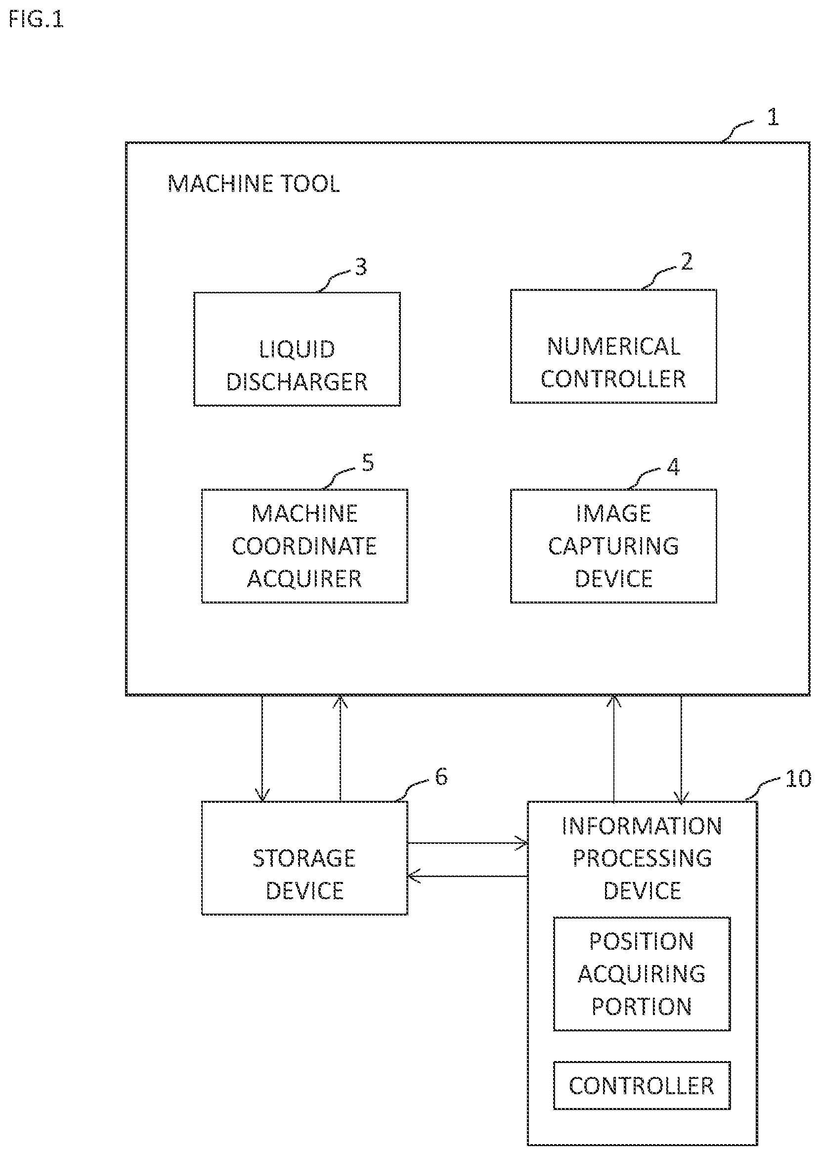 Patent US12496605 — Information processing device and information processing system — Figure 1