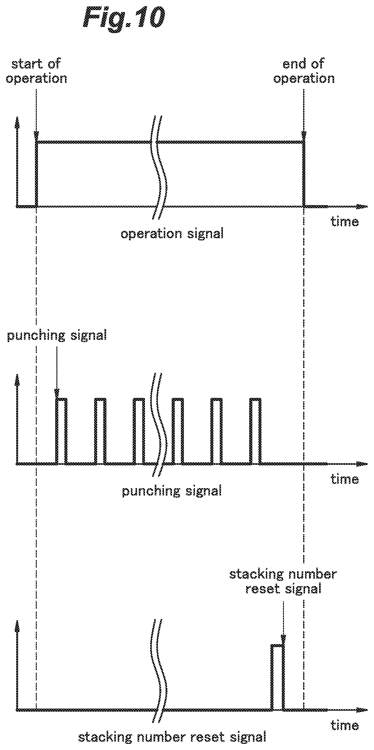 Patent US12496610 Figure 10 – Adhesive agent applying apparatus and adhesive agent application method for laminated iron core and manufacturing apparatus and manufacturing method for laminated iron core