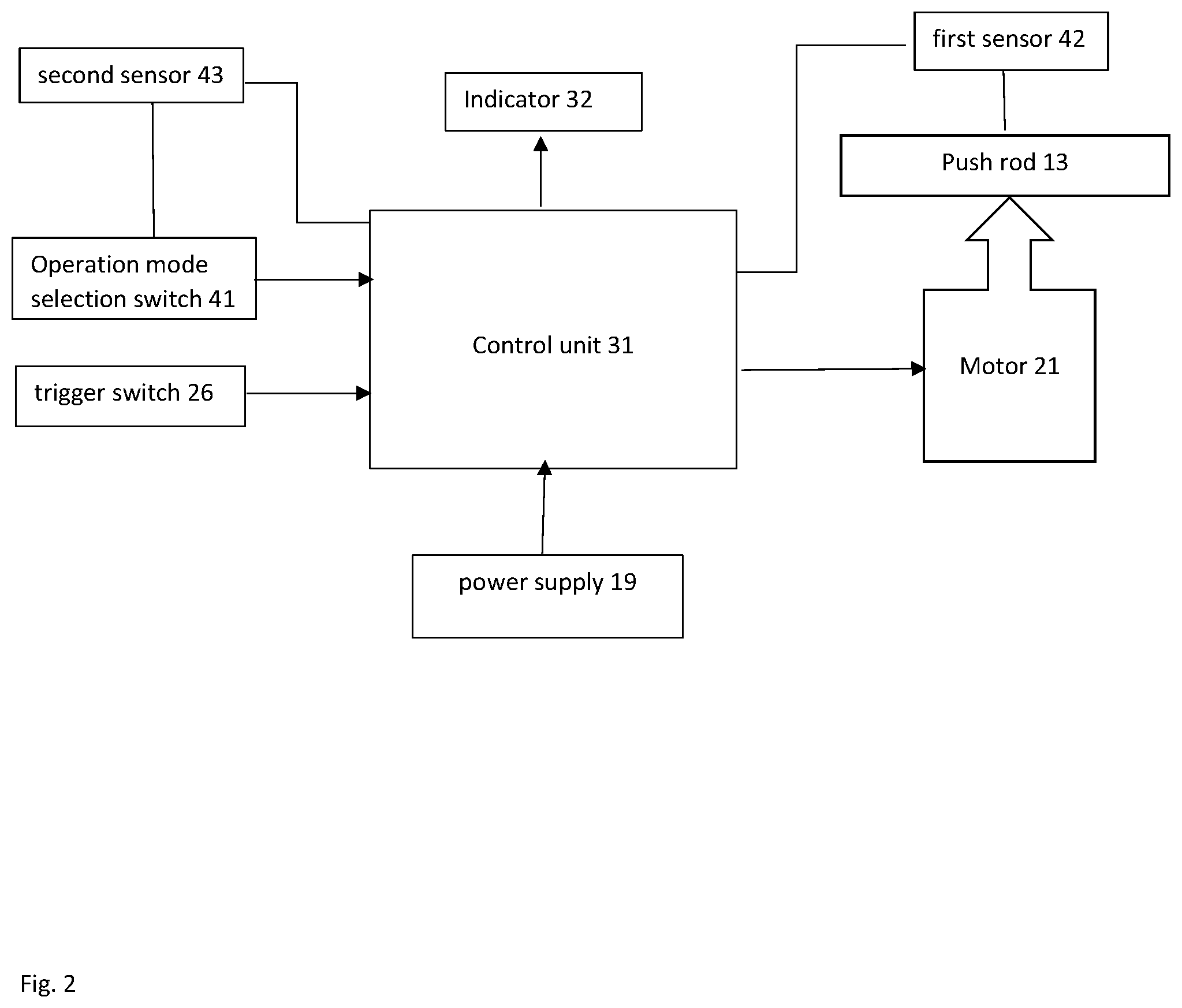 Patent US12496611 Figure 2 – Dispenser and a control method of the dispenser