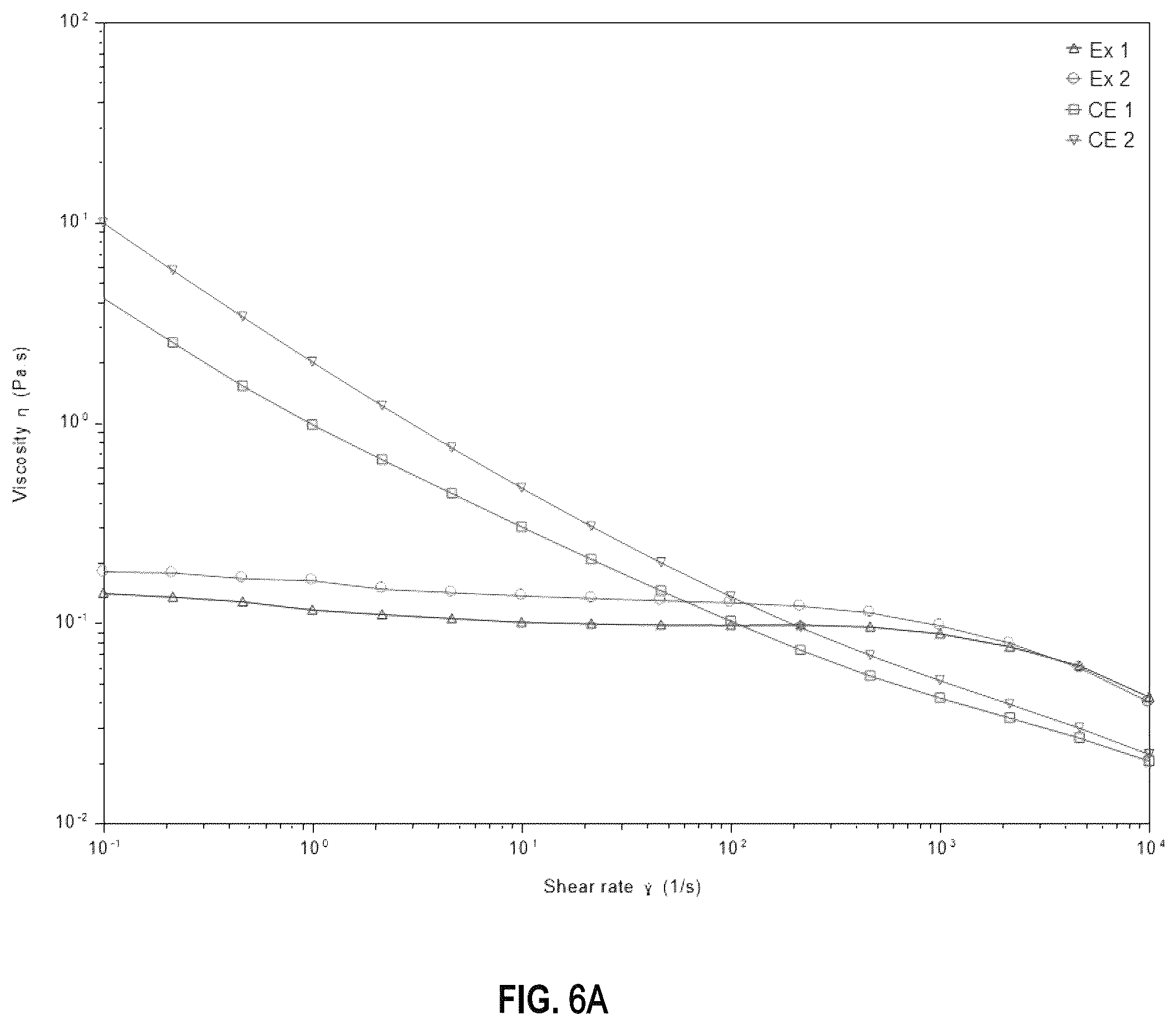 Patent US12496613 Figure 6 – Coating compositions and related methods