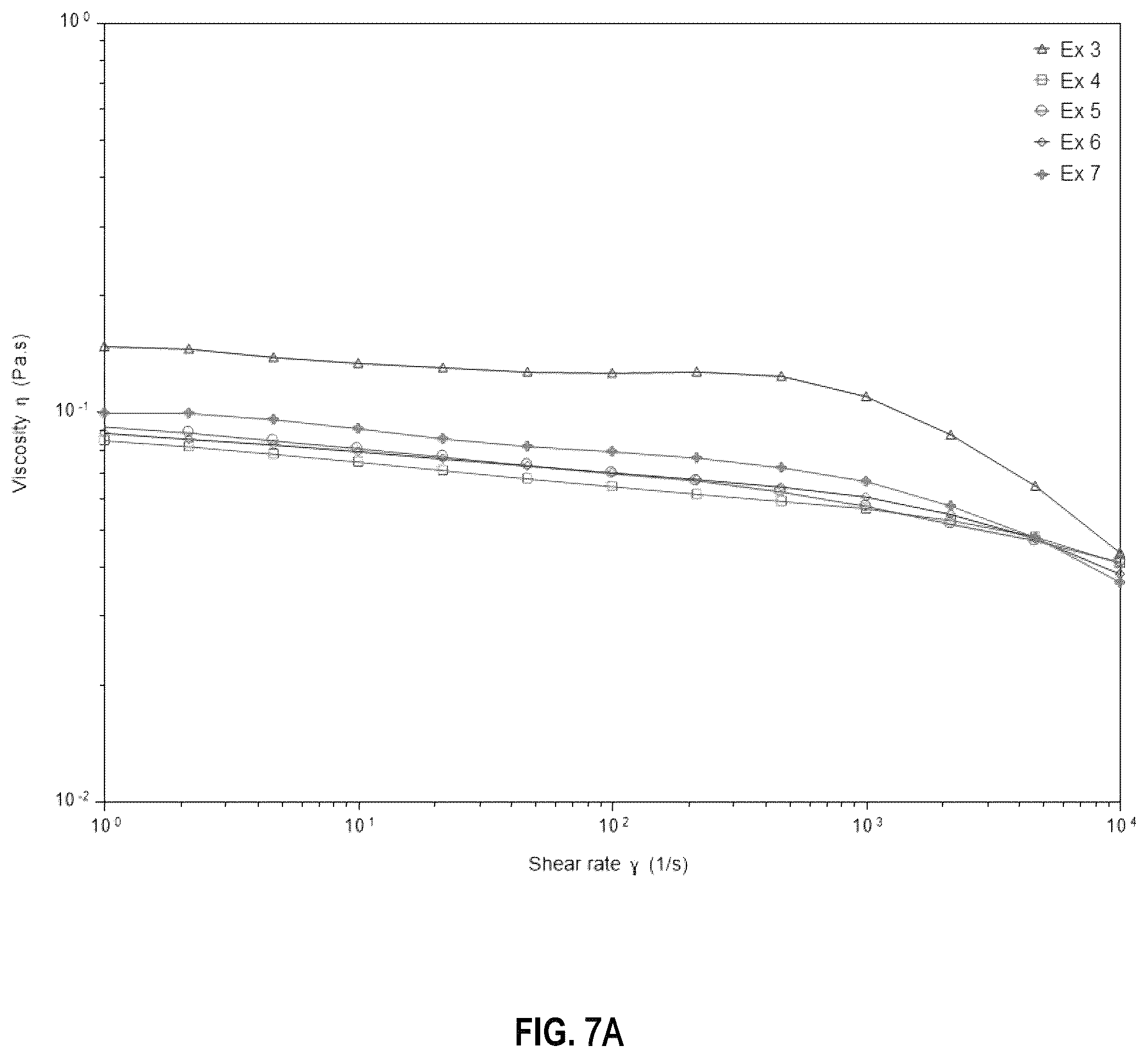 Patent US12496613 Figure 8 – Coating compositions and related methods