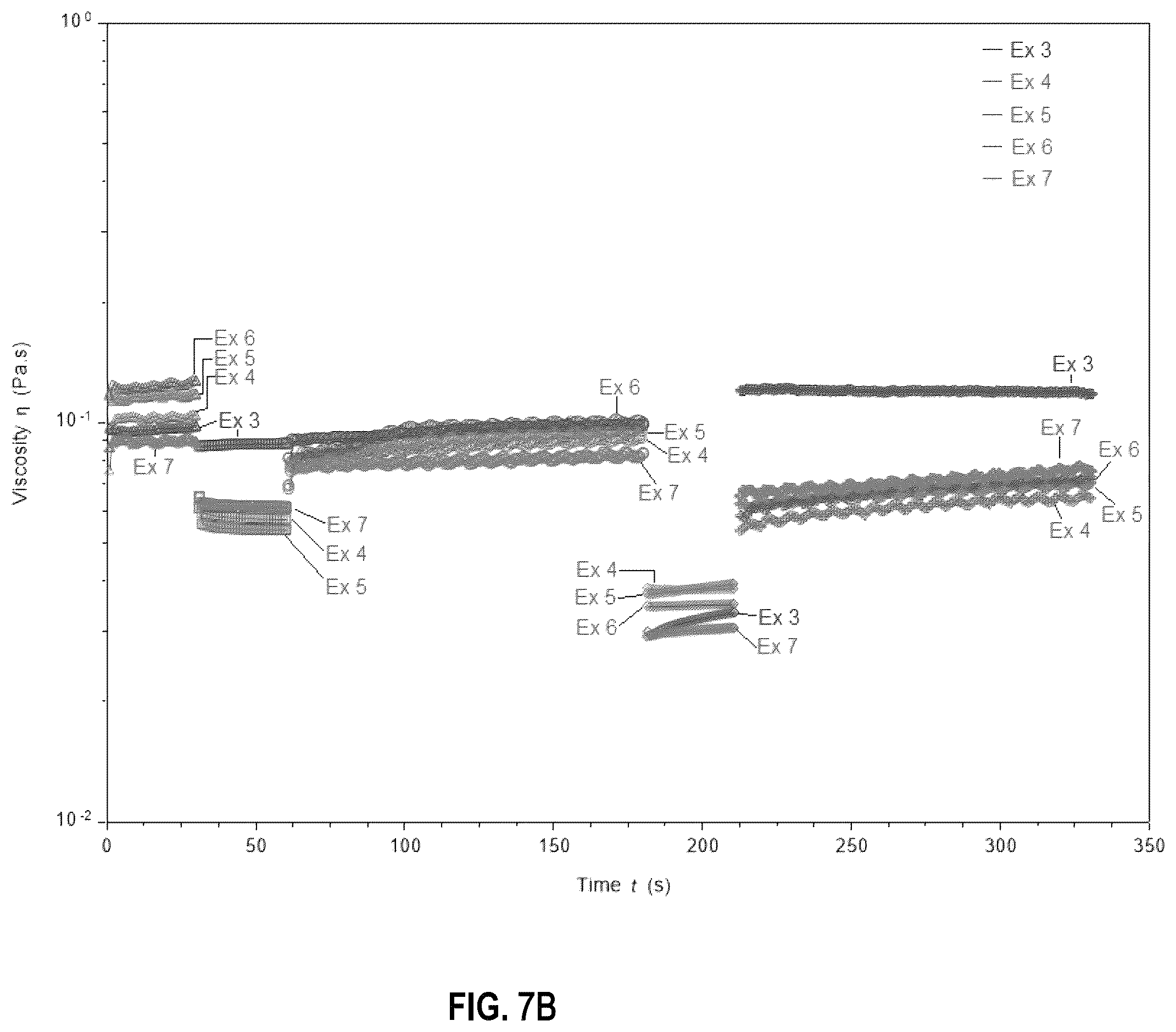 Patent US12496613 Figure 9 – Coating compositions and related methods