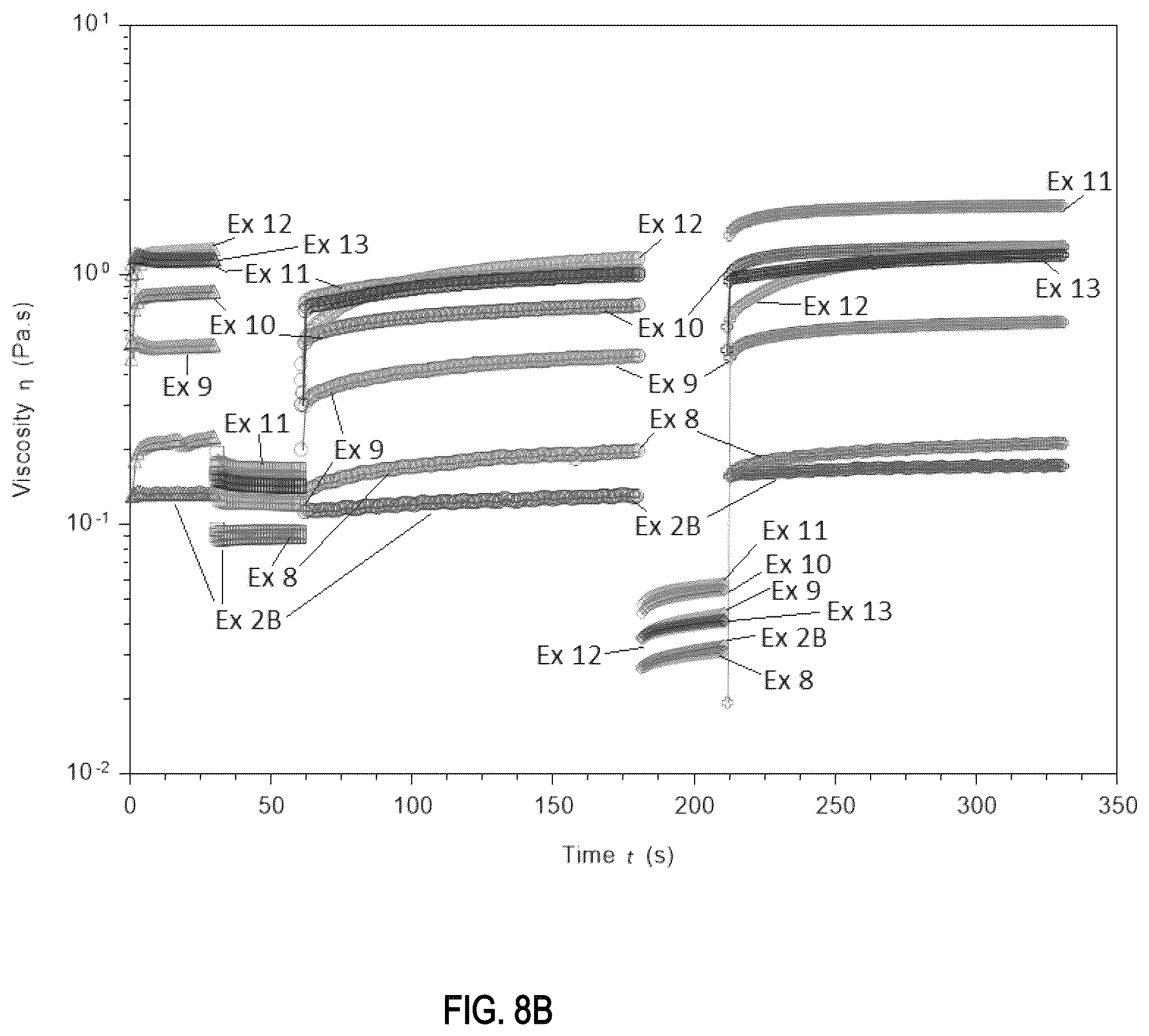 Patent US12496613 Figure 11 – Coating compositions and related methods