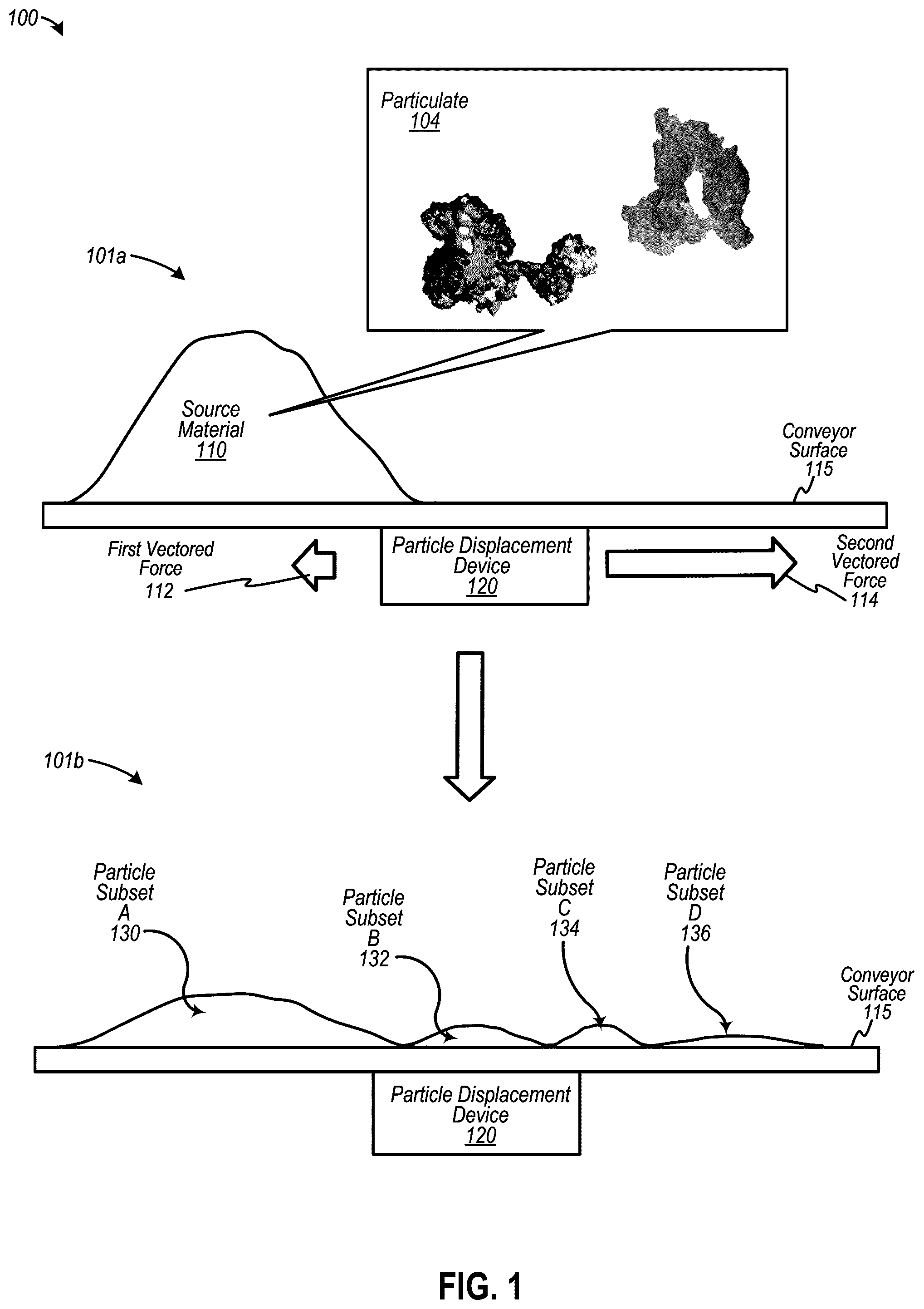 Patent US12496616 Figure 1 – Automated particle separation extracted from soil including regolith associated with any geologic environment