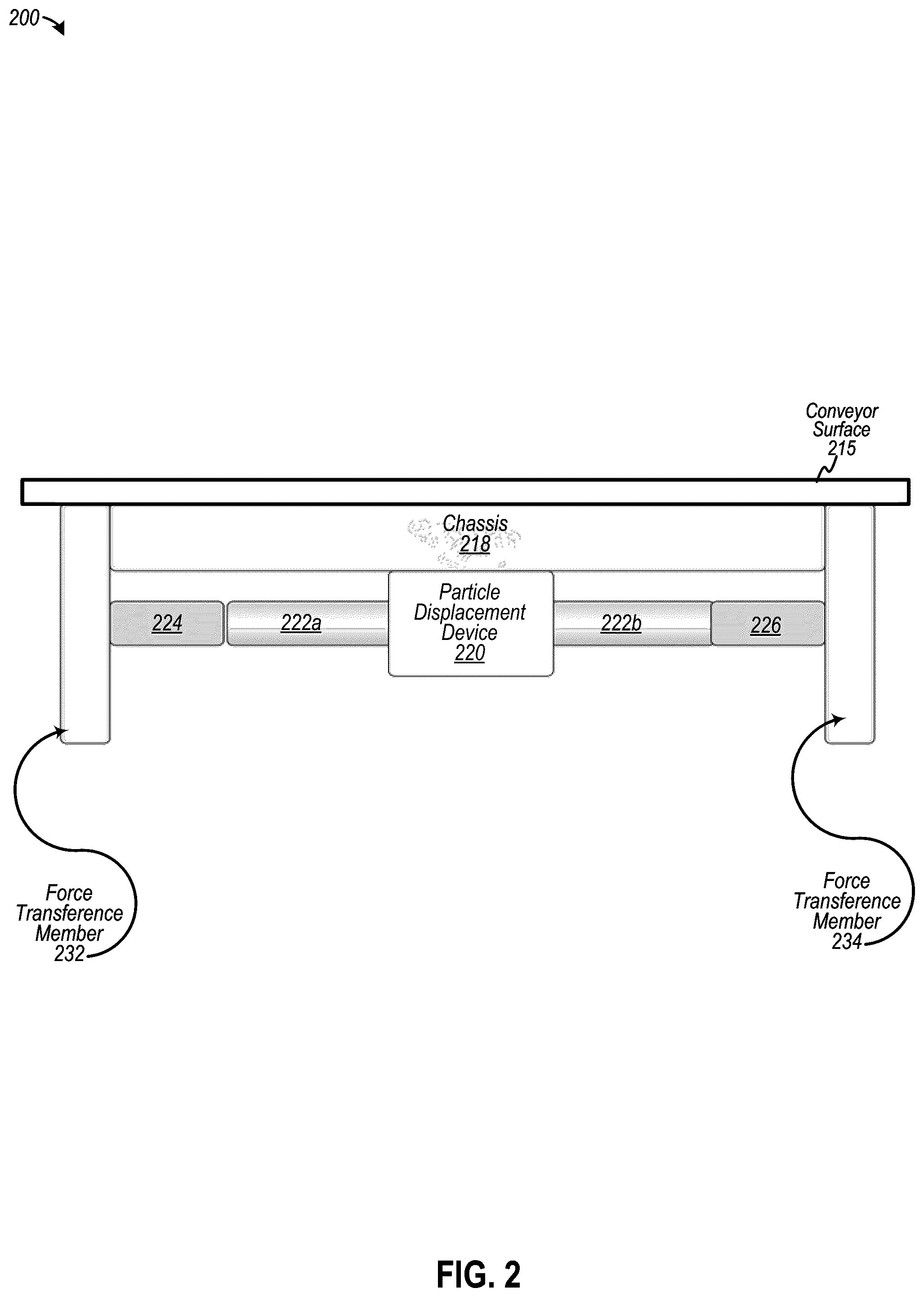 Patent US12496616 Figure 2 – Automated particle separation extracted from soil including regolith associated with any geologic environment