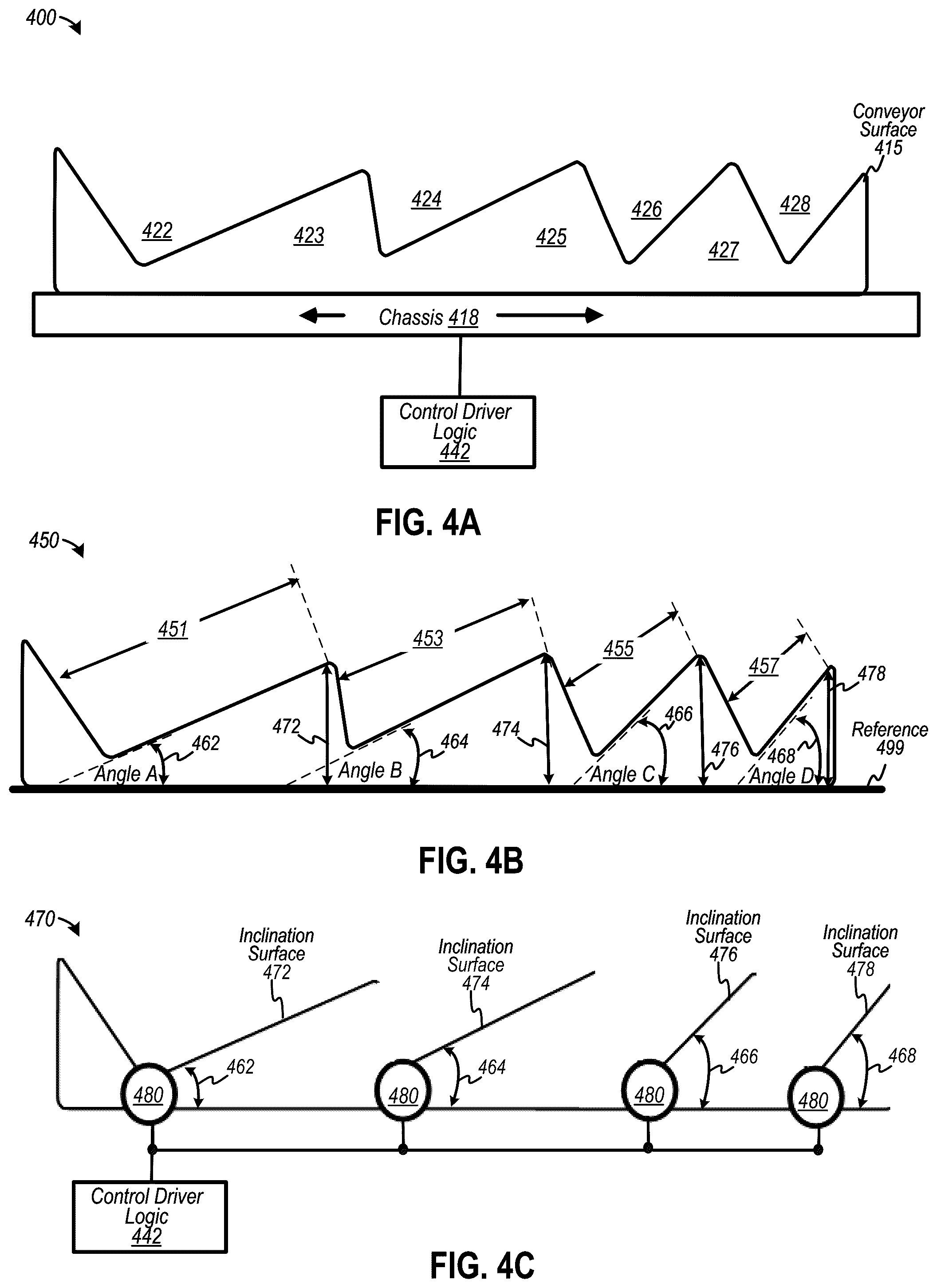 Patent US12496616 Figure 4 – Automated particle separation extracted from soil including regolith associated with any geologic environment