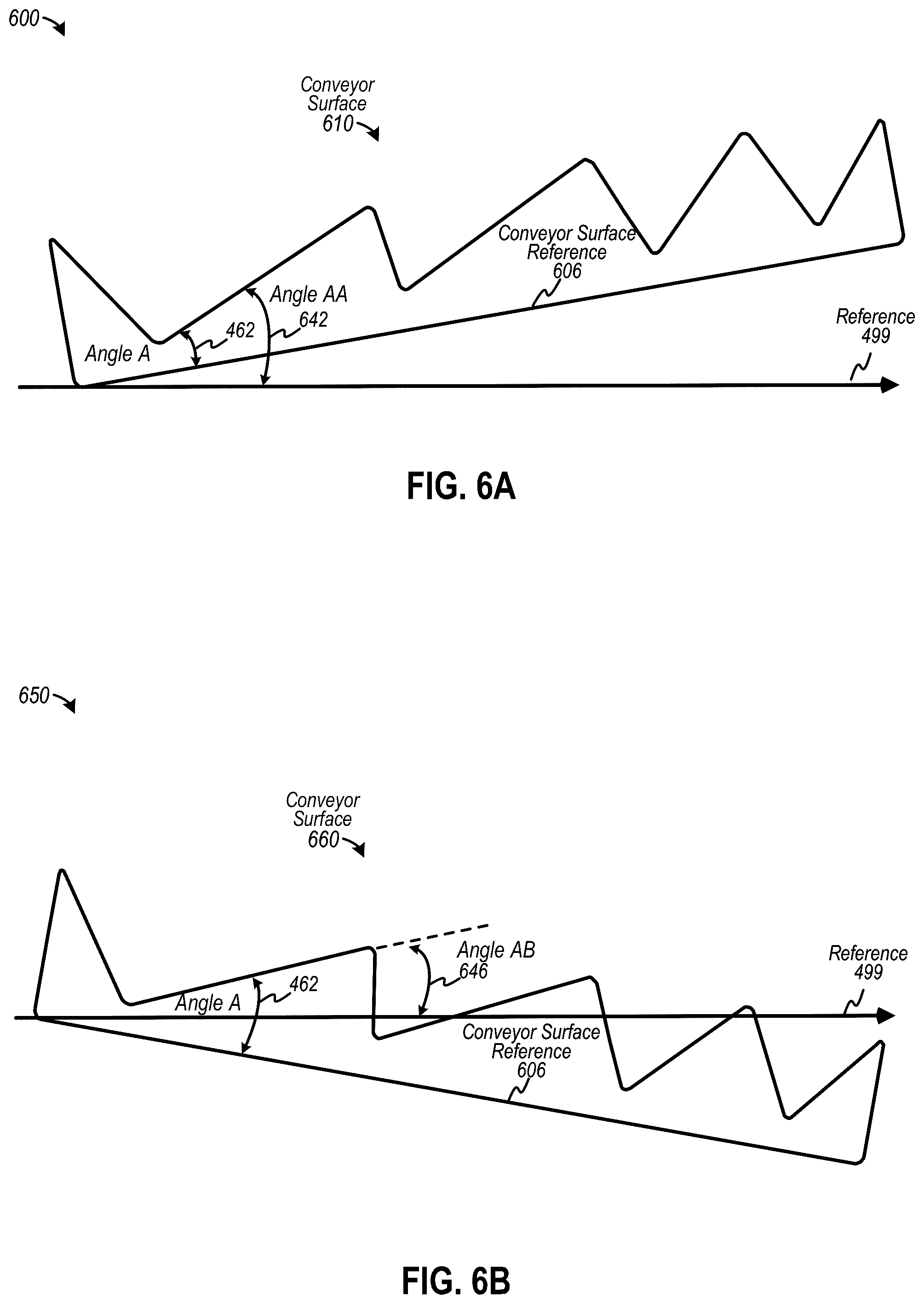 Patent US12496616 Figure 6 – Automated particle separation extracted from soil including regolith associated with any geologic environment