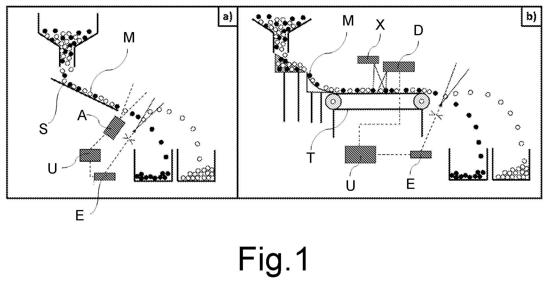 Patent US12496617 Figure 1 – X-ray separator for sorting metals from recycled material