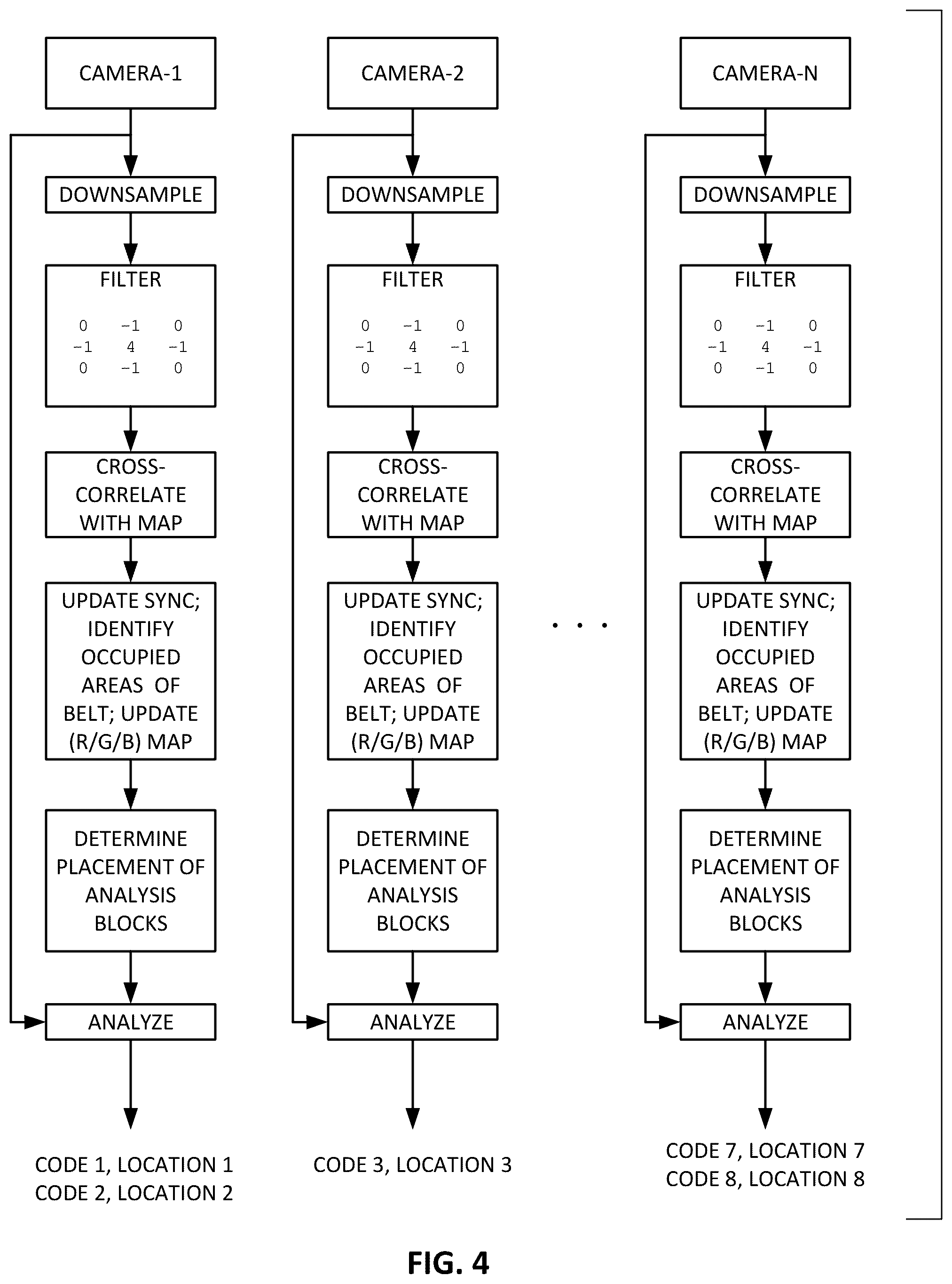 Patent US12496618 Figure 3 – Methods and arrangements to aid recycling