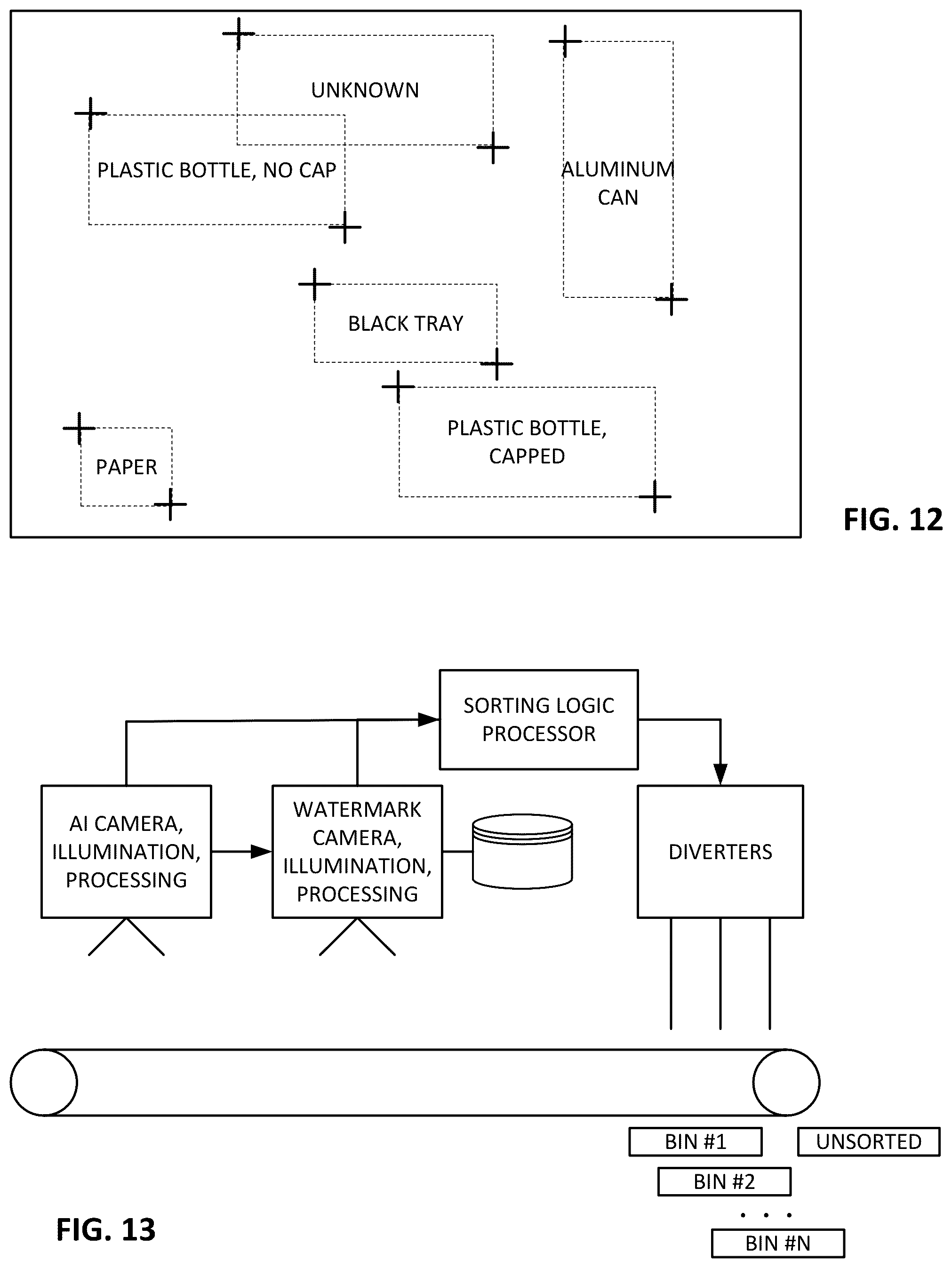 Patent US12496618 Figure 6 – Methods and arrangements to aid recycling