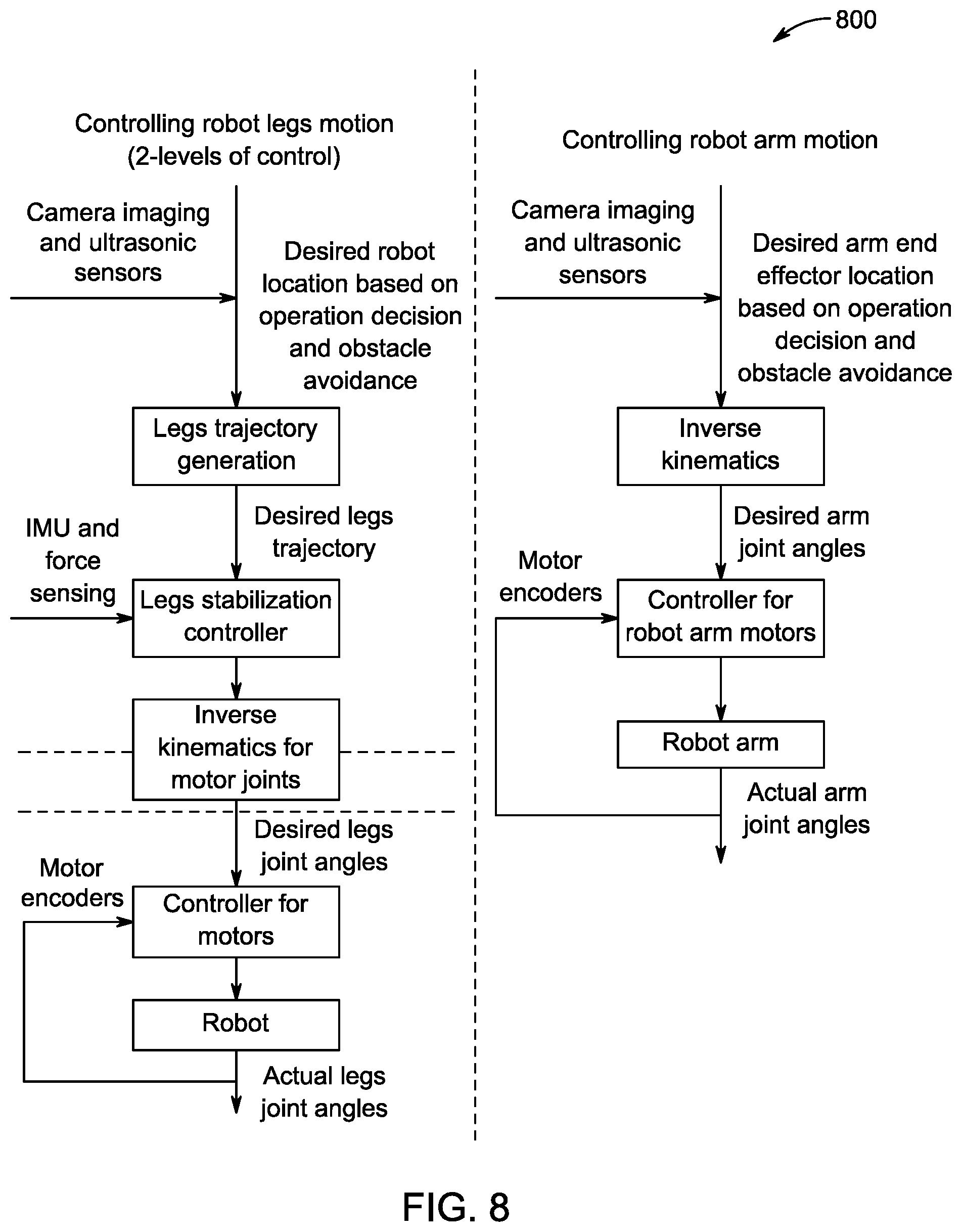Patent US12496625 Figure 5 – Vessel cleaning robotic system
