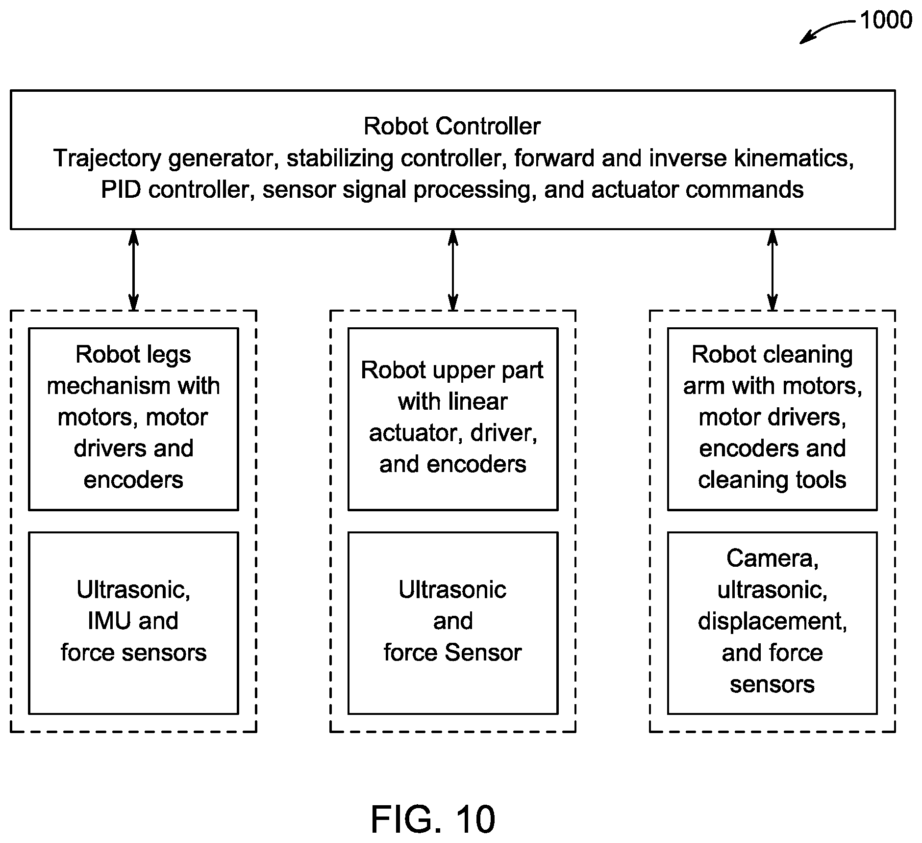 Patent US12496625 Figure 7 – Vessel cleaning robotic system