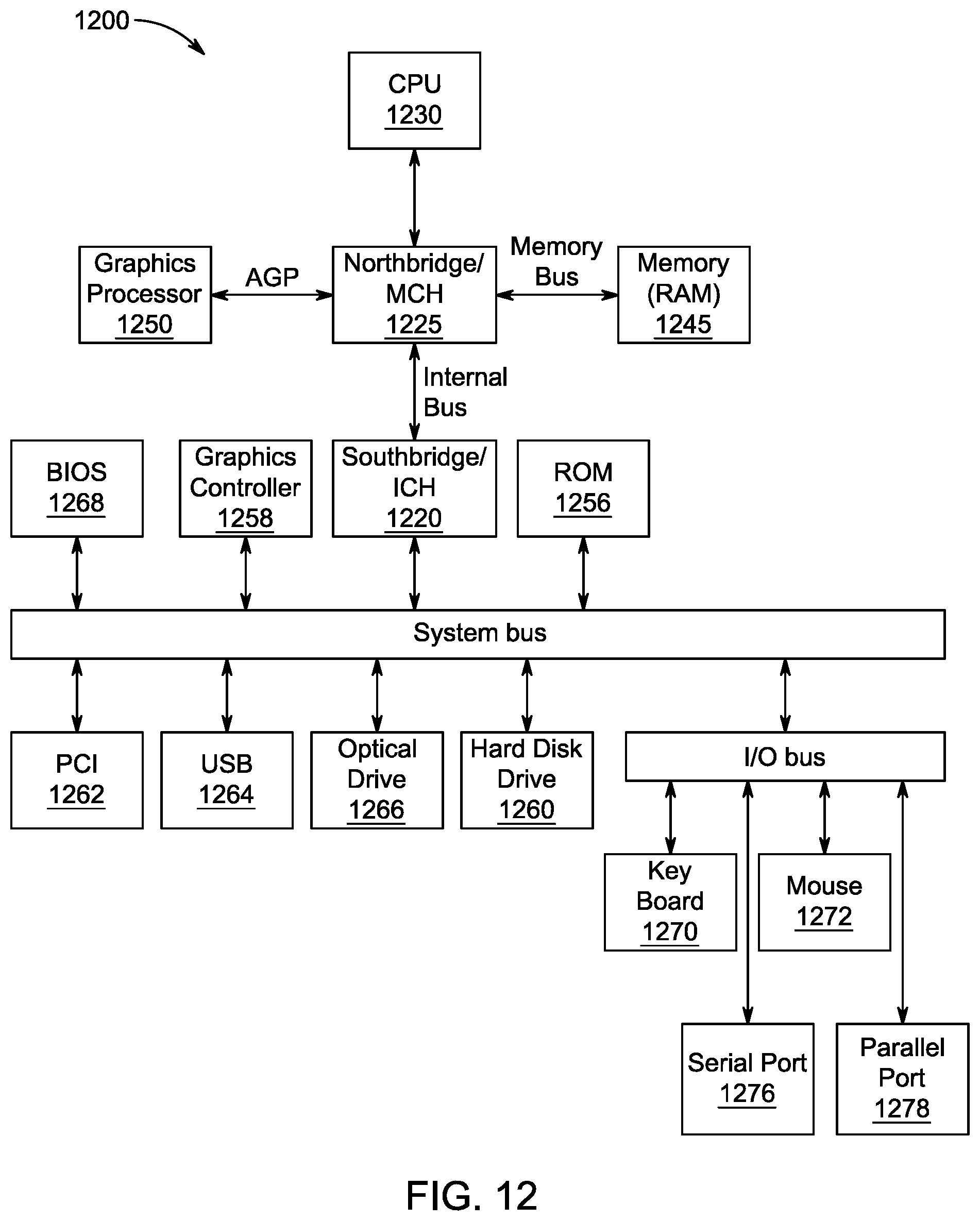 Patent US12496625 Figure 9 – Vessel cleaning robotic system