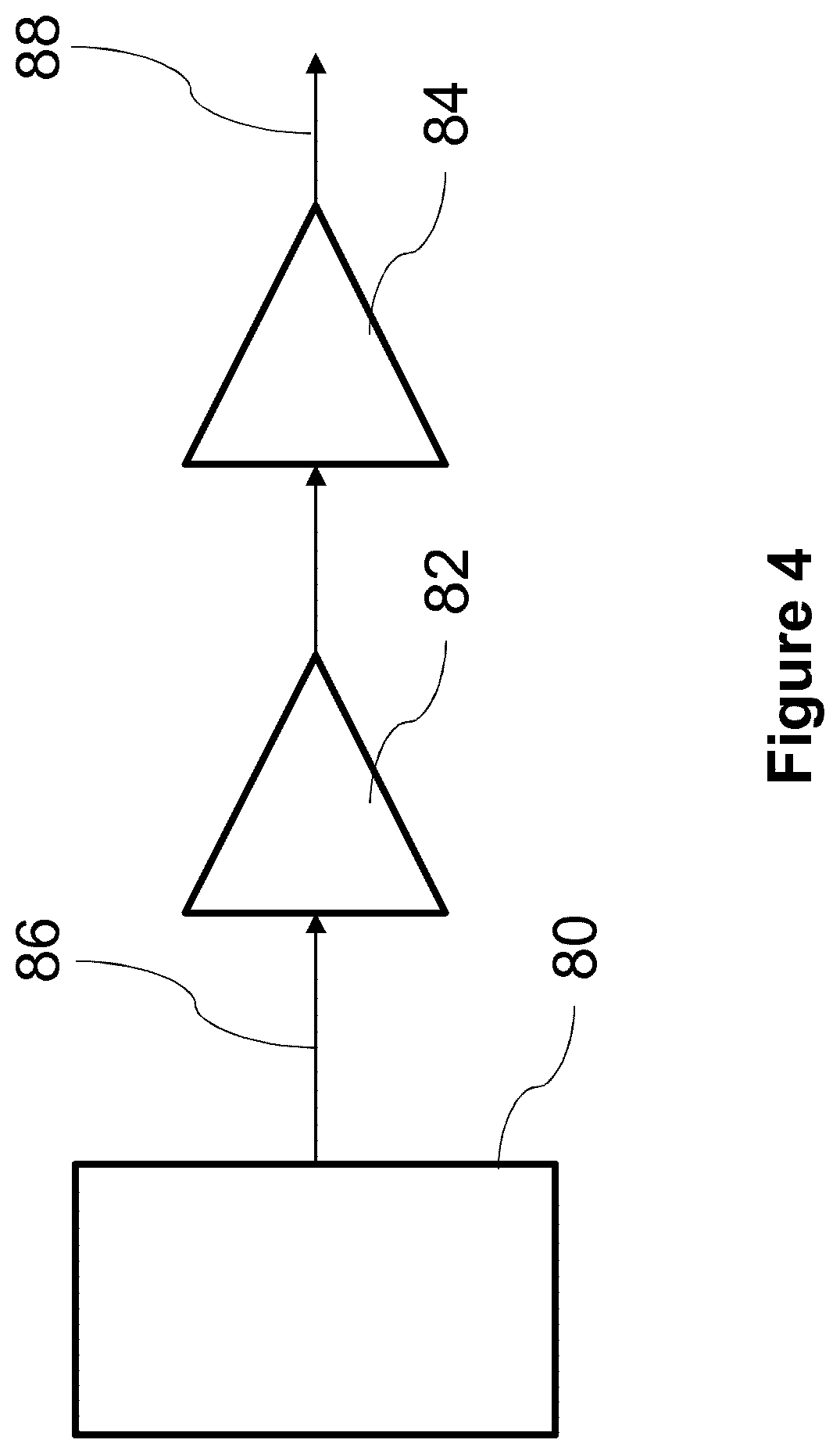 Patent US12496627 Figure 4 – Method, system and signal generator for treating a device to resist formation and build-up of scale deposits