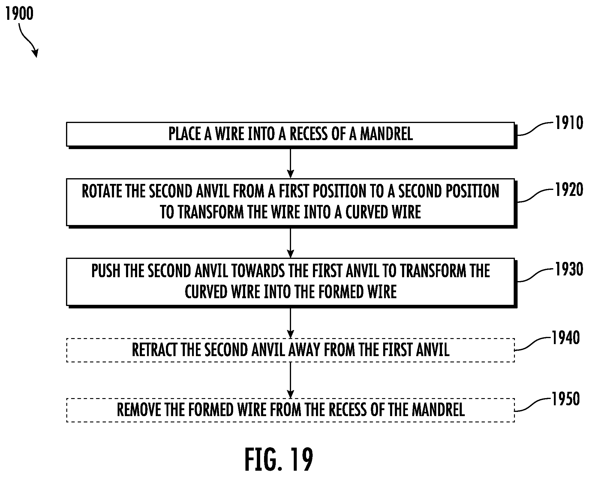 Patent US12496629 Figure 18 – Tool for wire forming