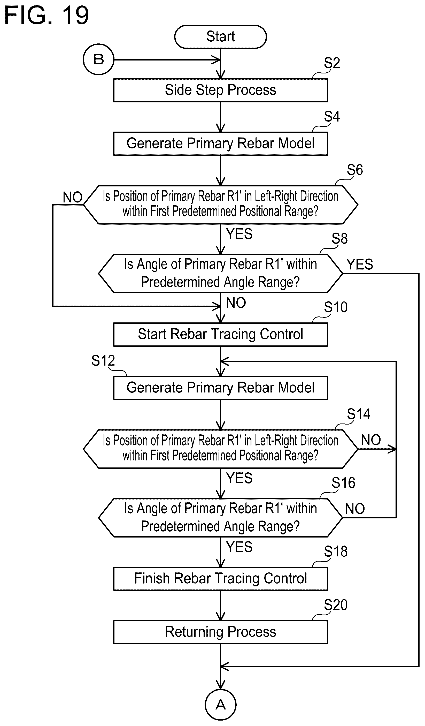 Patent US12496630 Figure 19 – Rebar tying robot